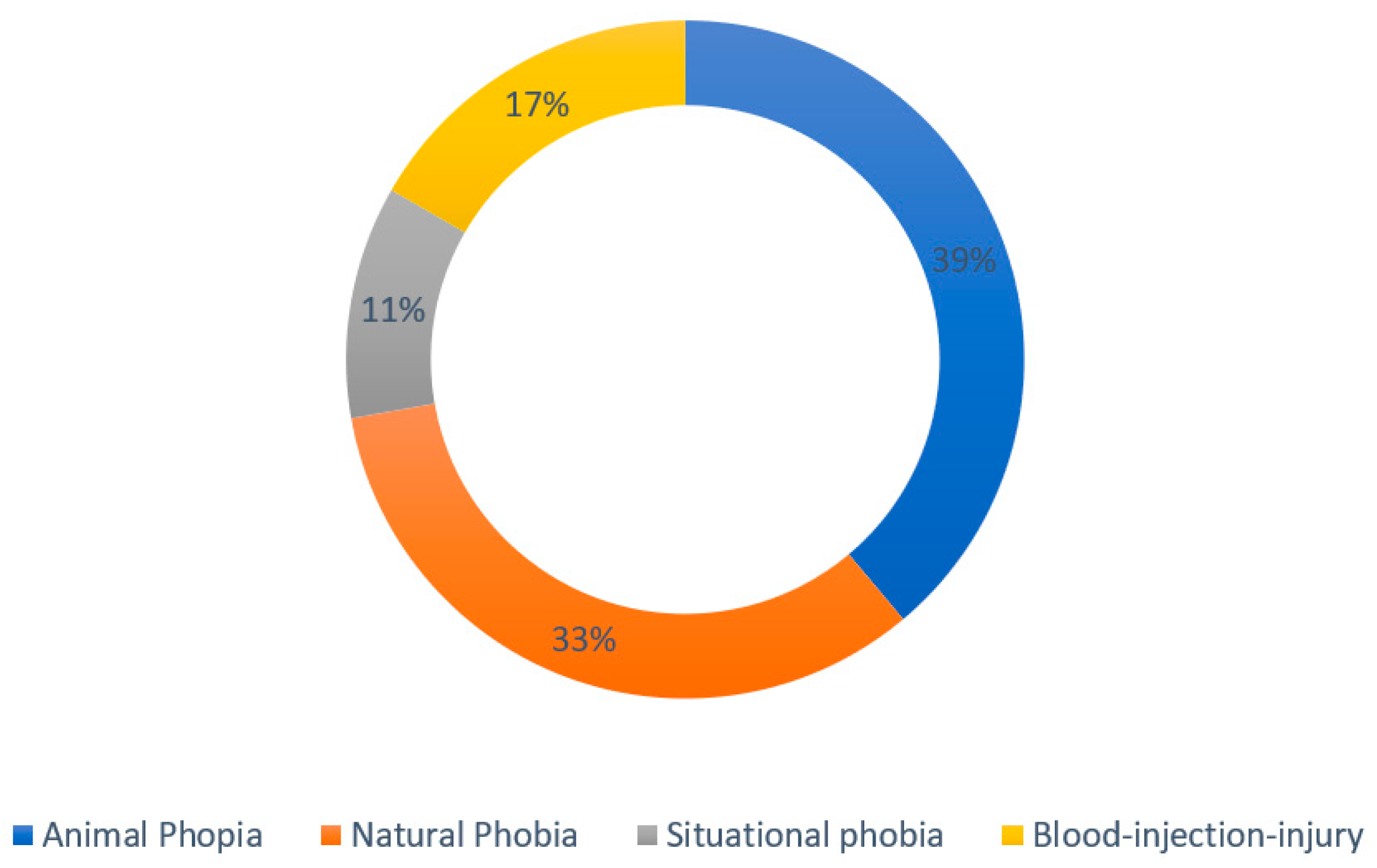 Applsci 12 01672 g004