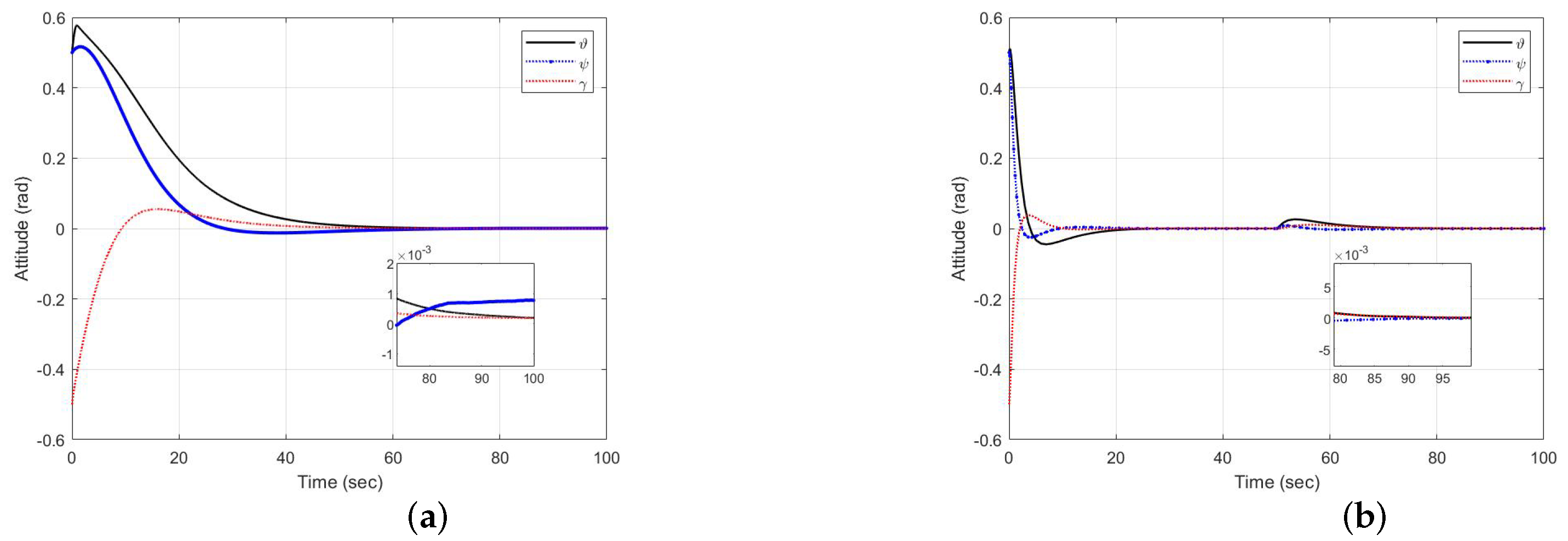 Applsci 12 01673 g001 550