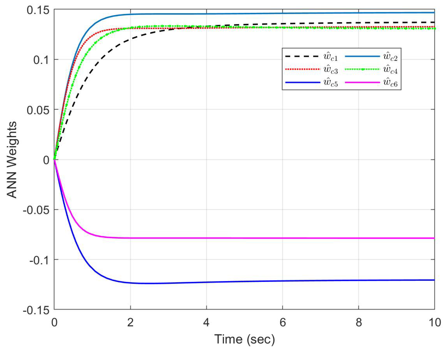 Applsci 12 01673 g004 550