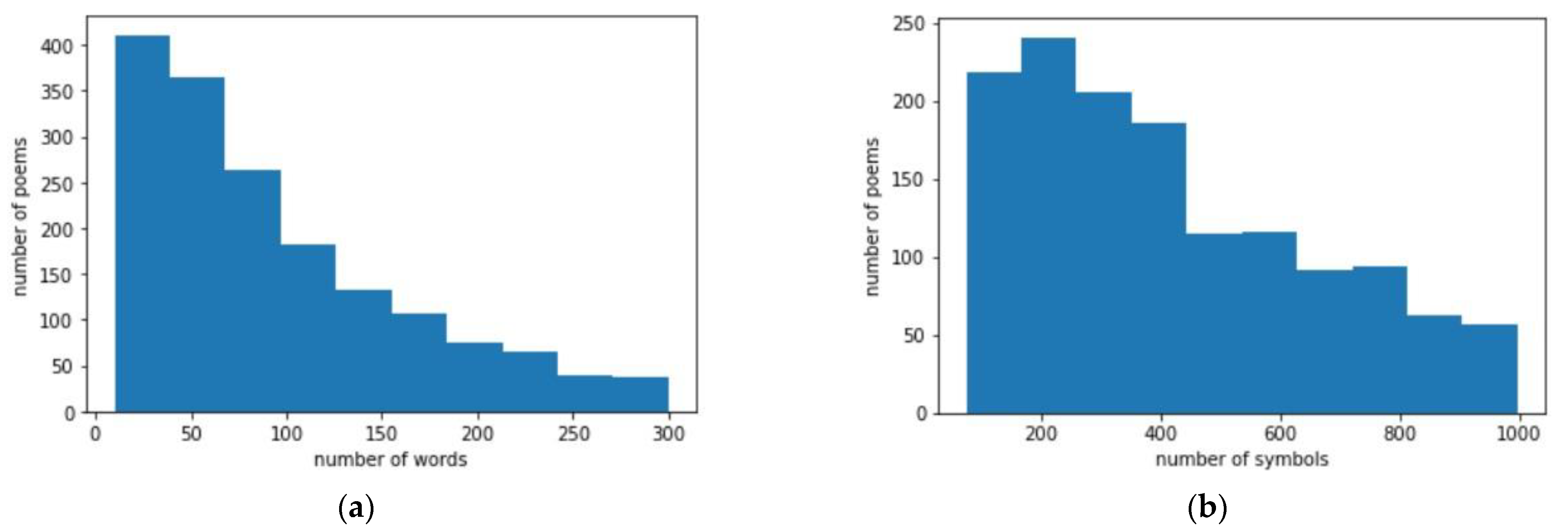 Applsci 12 01674 g001 550
