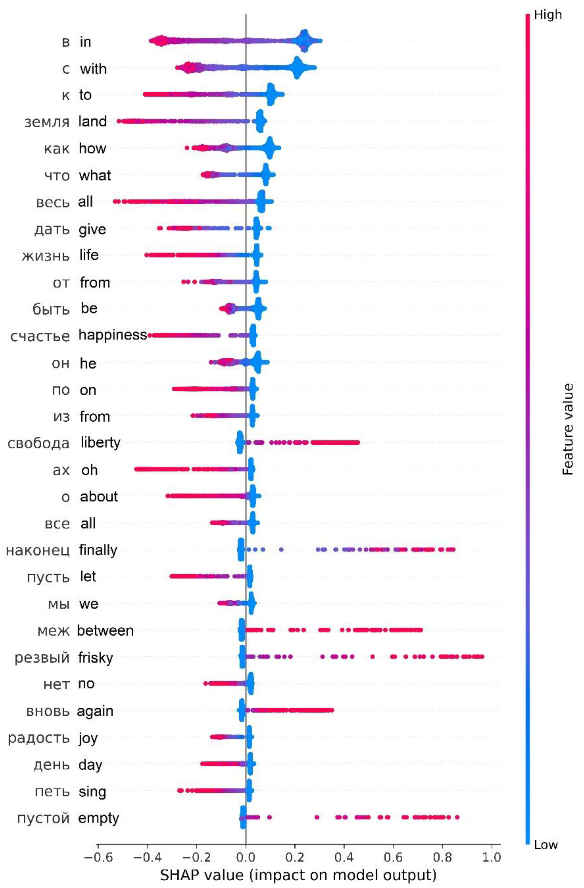 Applsci 12 01674 g003 550