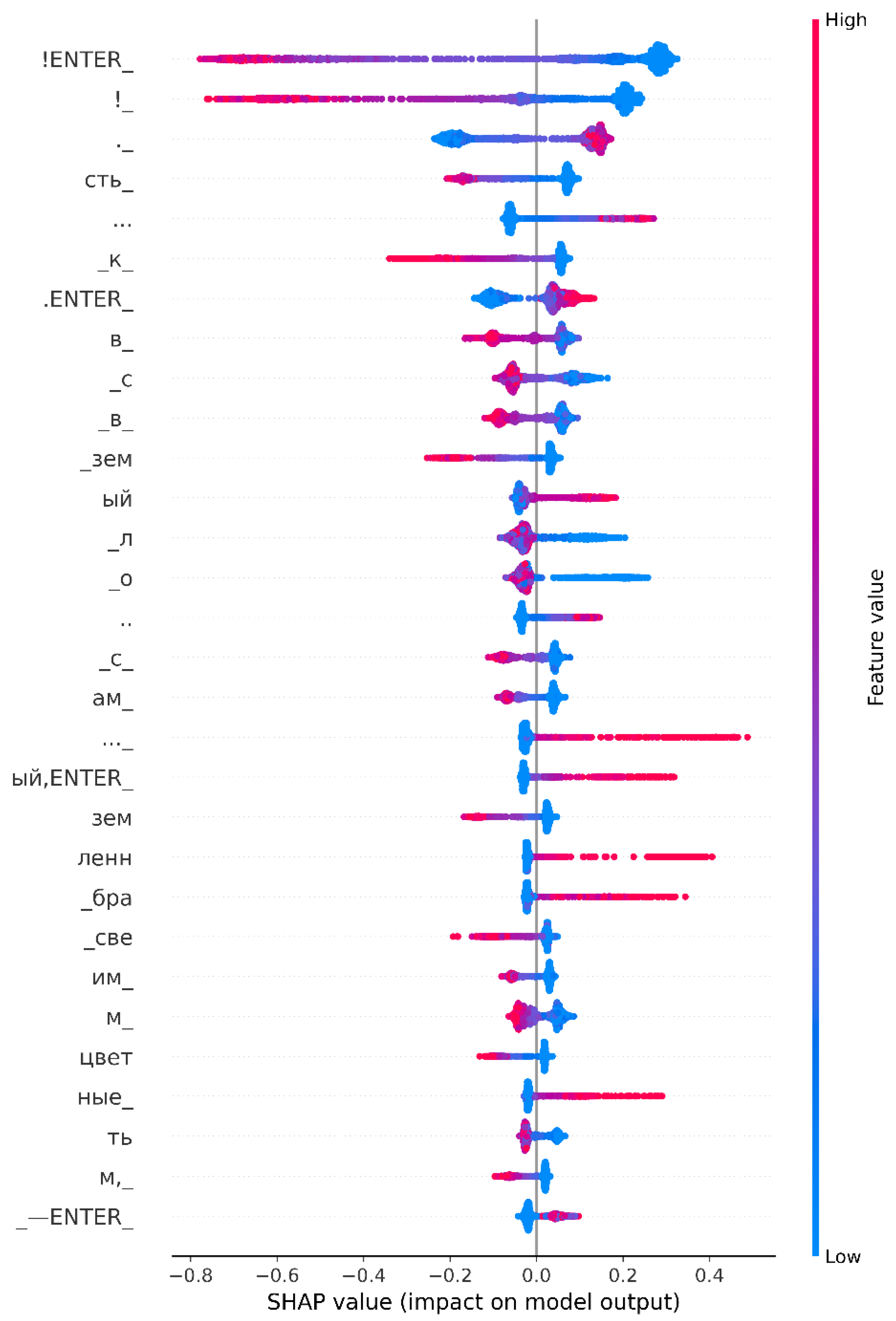 Applsci 12 01674 g004 550