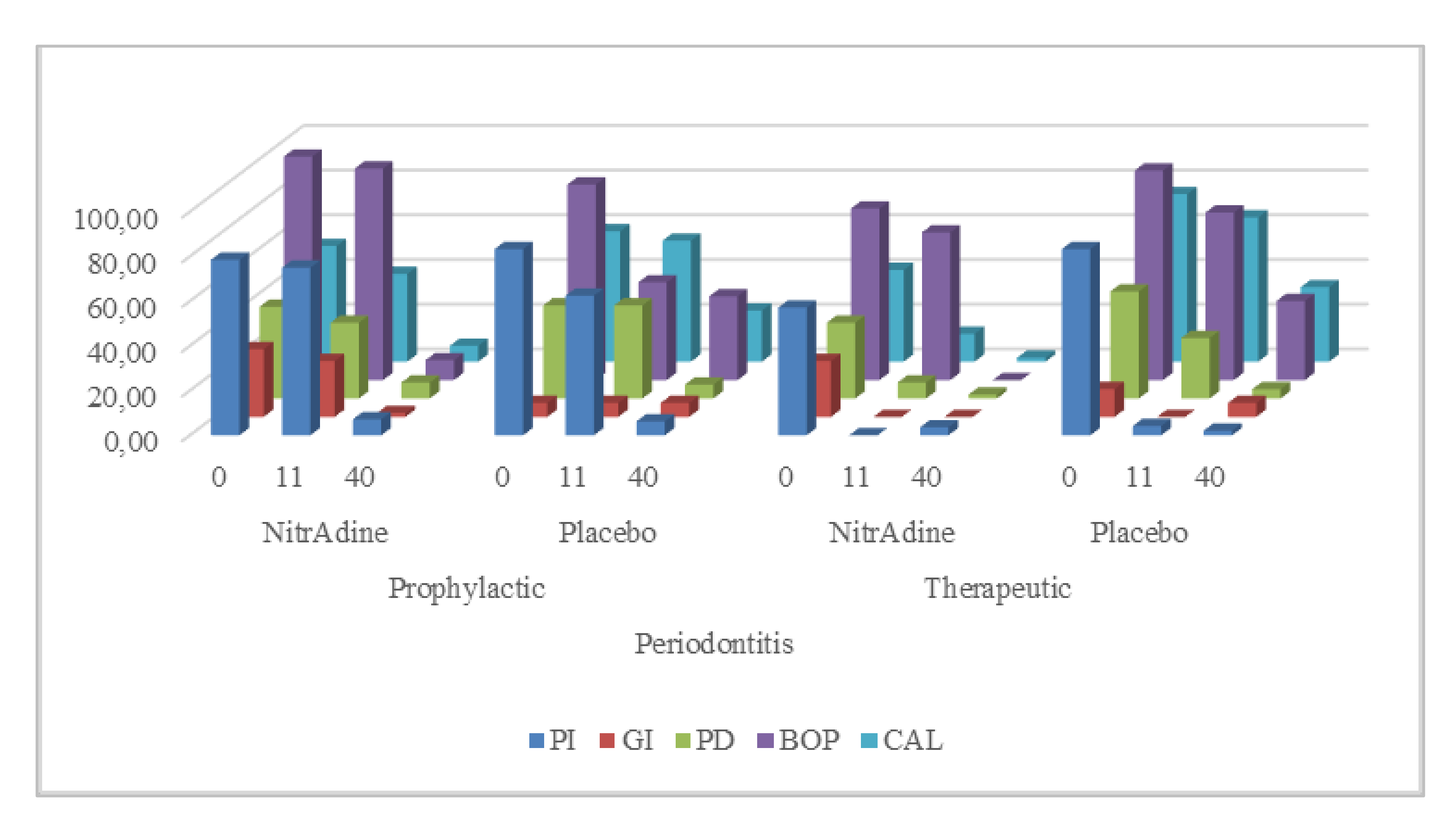Applsci 12 01677 g003 550