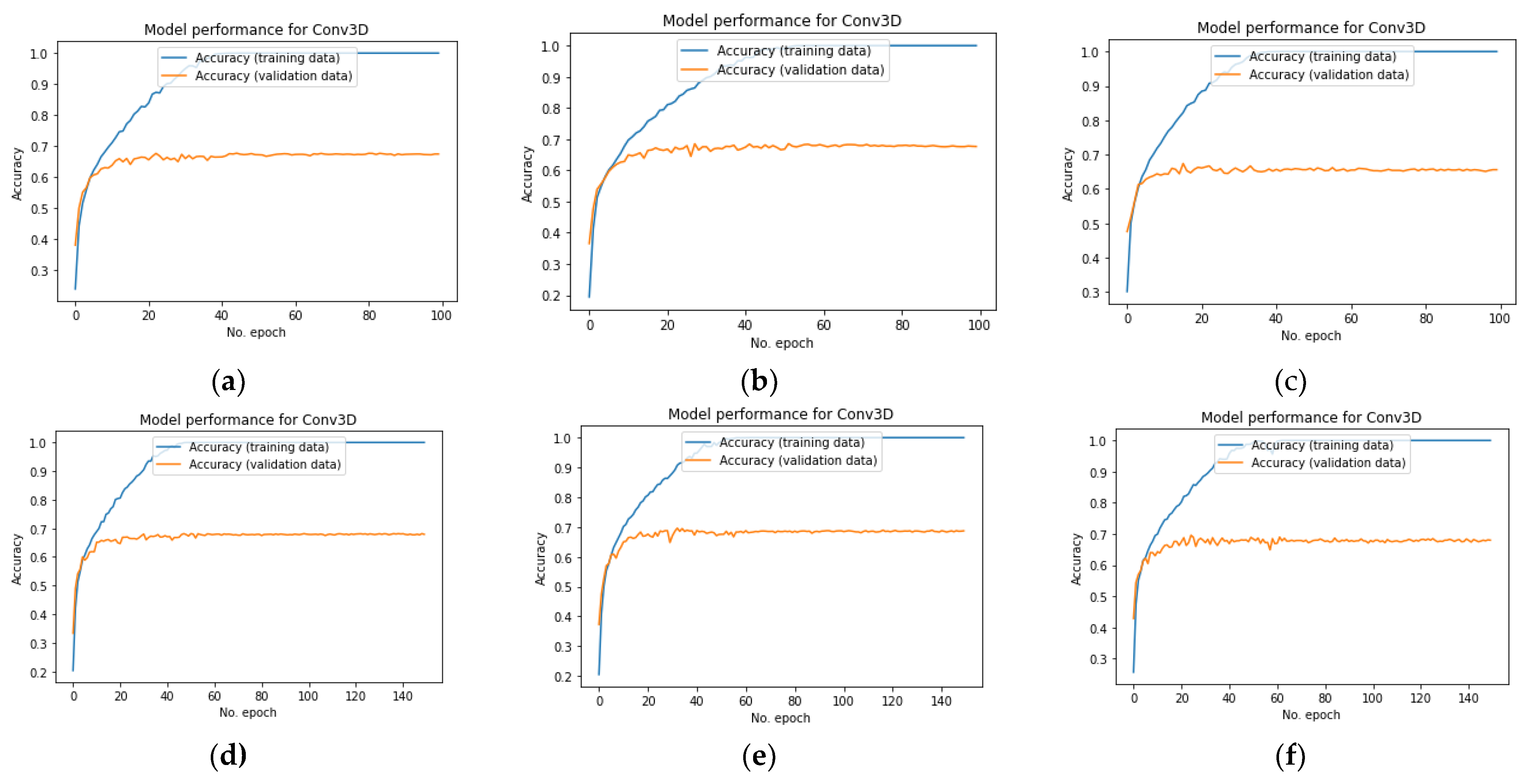 Applsci 12 01679 g010