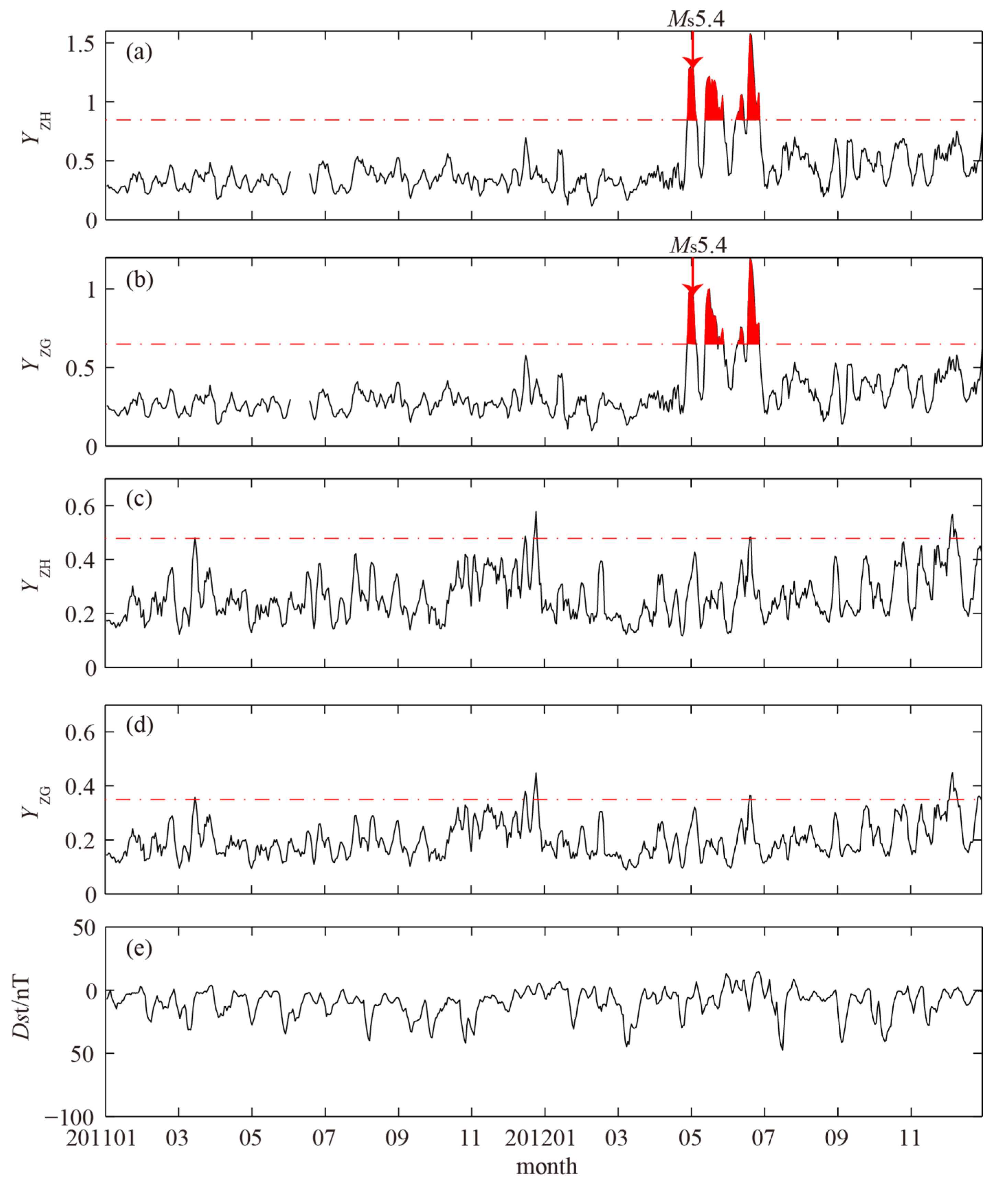 Applsci 12 01680 g002 Applsci 12 01680 g002