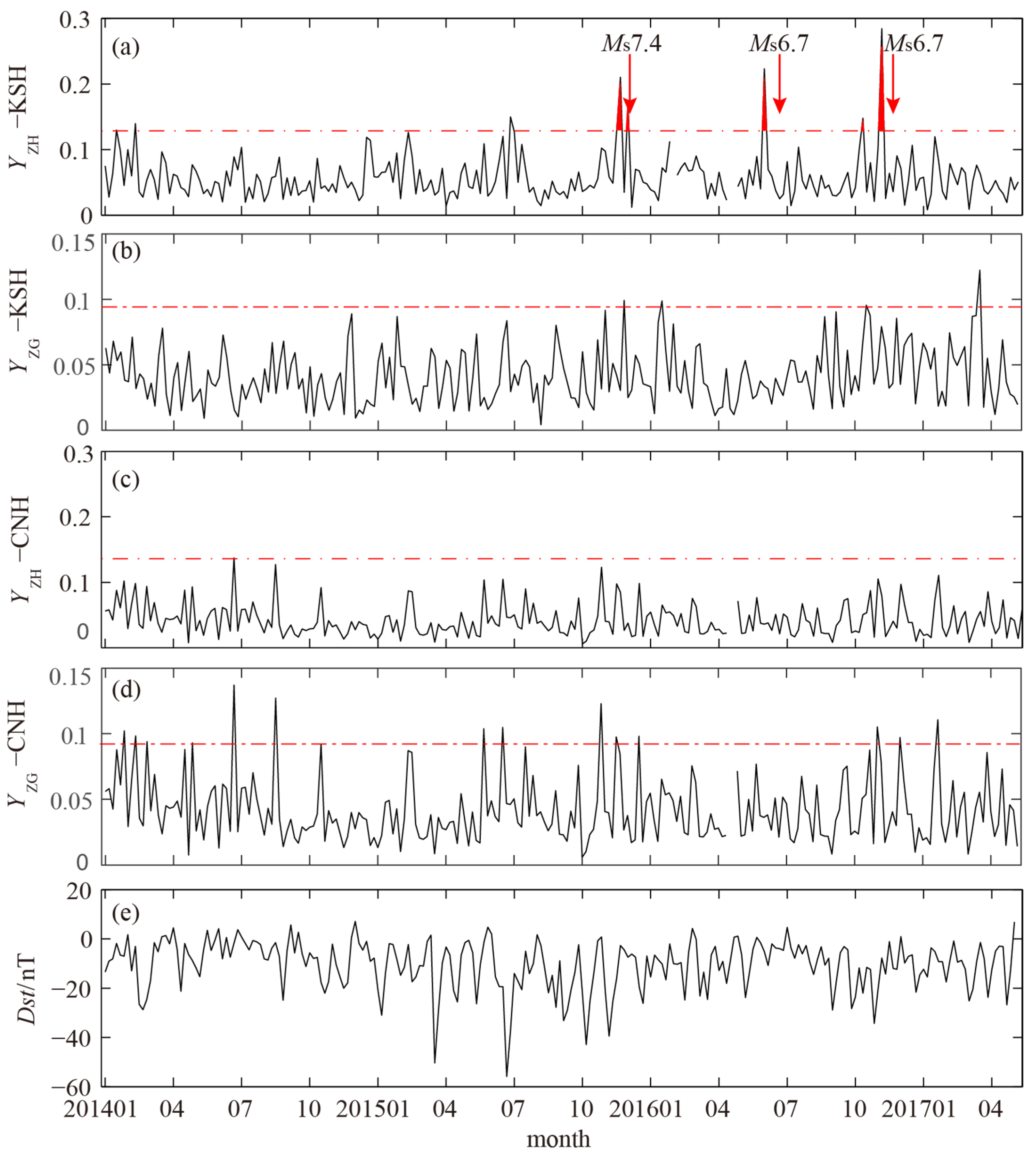 Applsci 12 01680 g005 Applsci 12 01680 g005