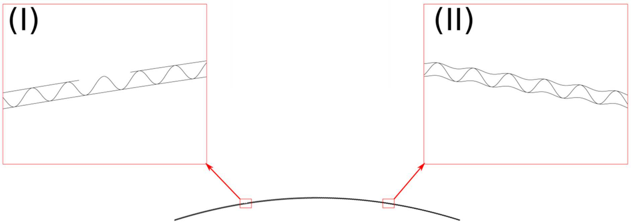 Applsci 12 01684 g001 550