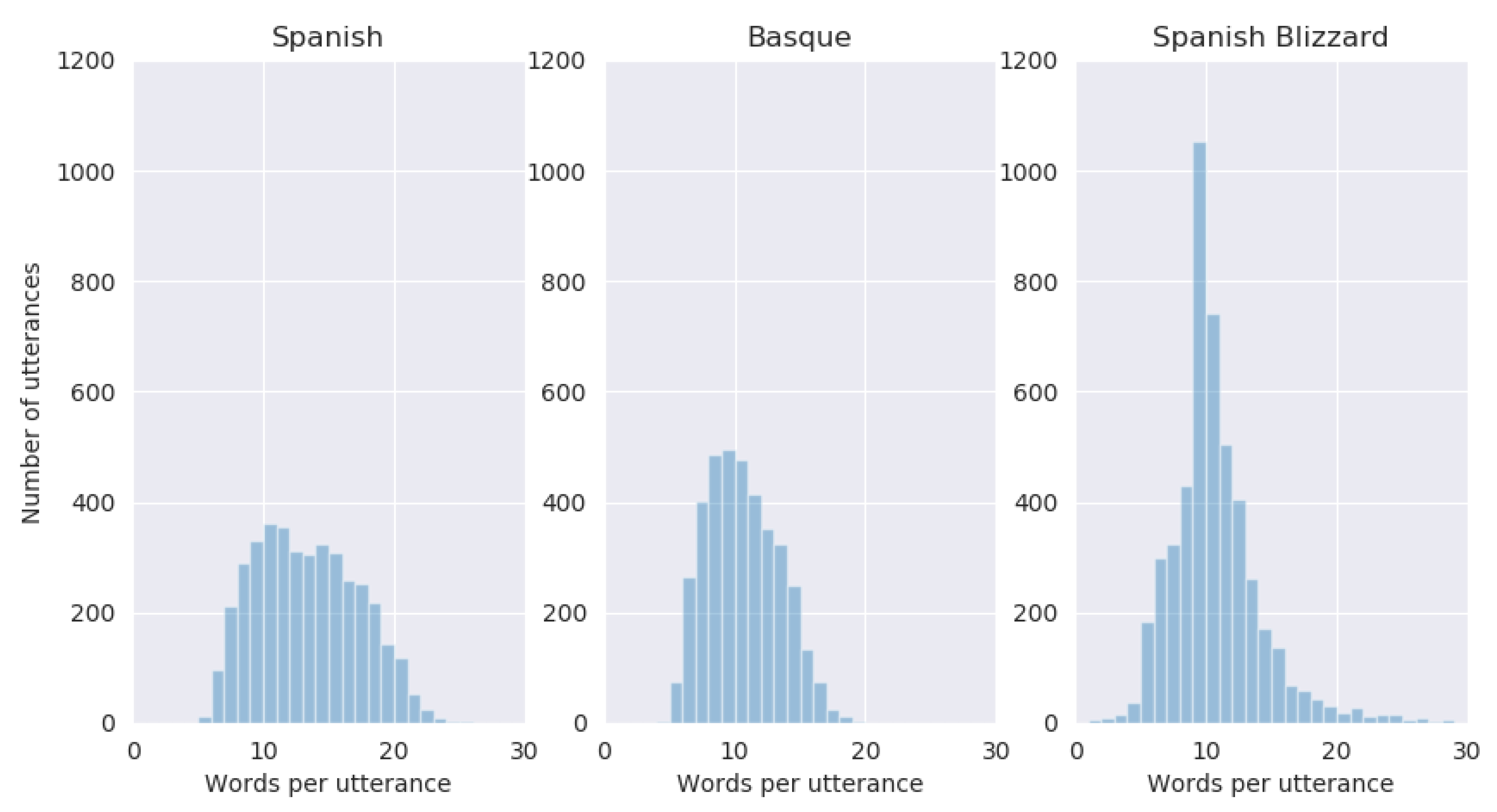 Applsci 12 01686 g001