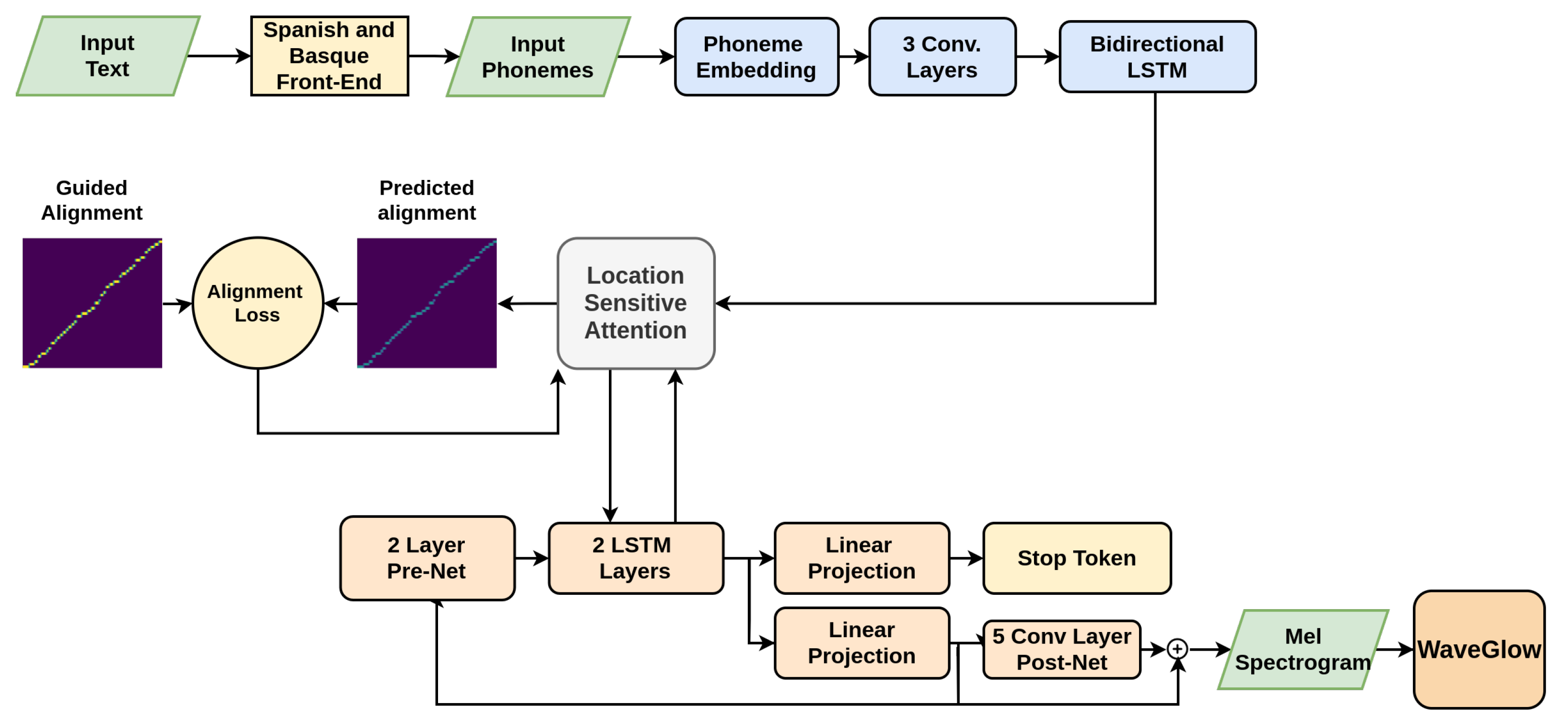 Applsci 12 01686 g003
