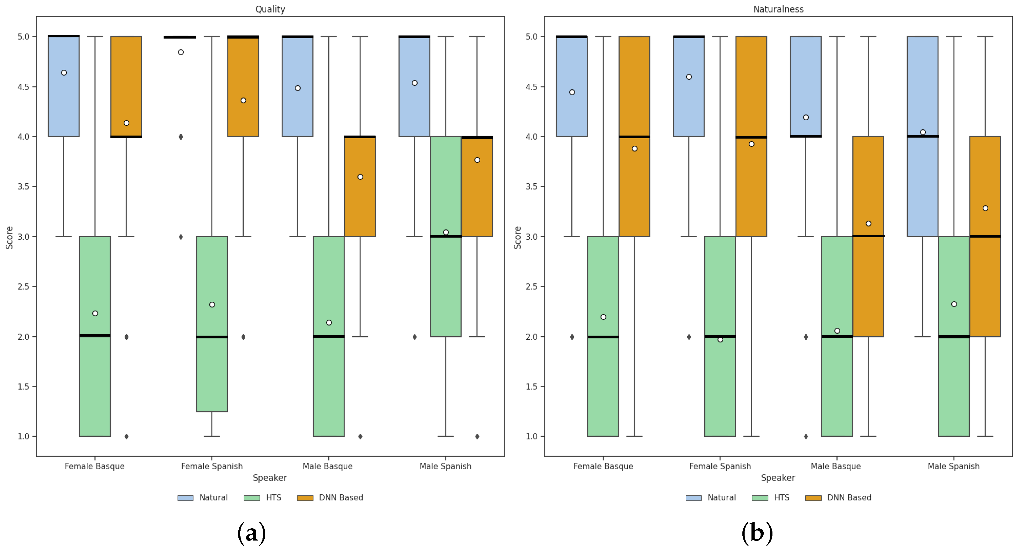 Applsci 12 01686 g005