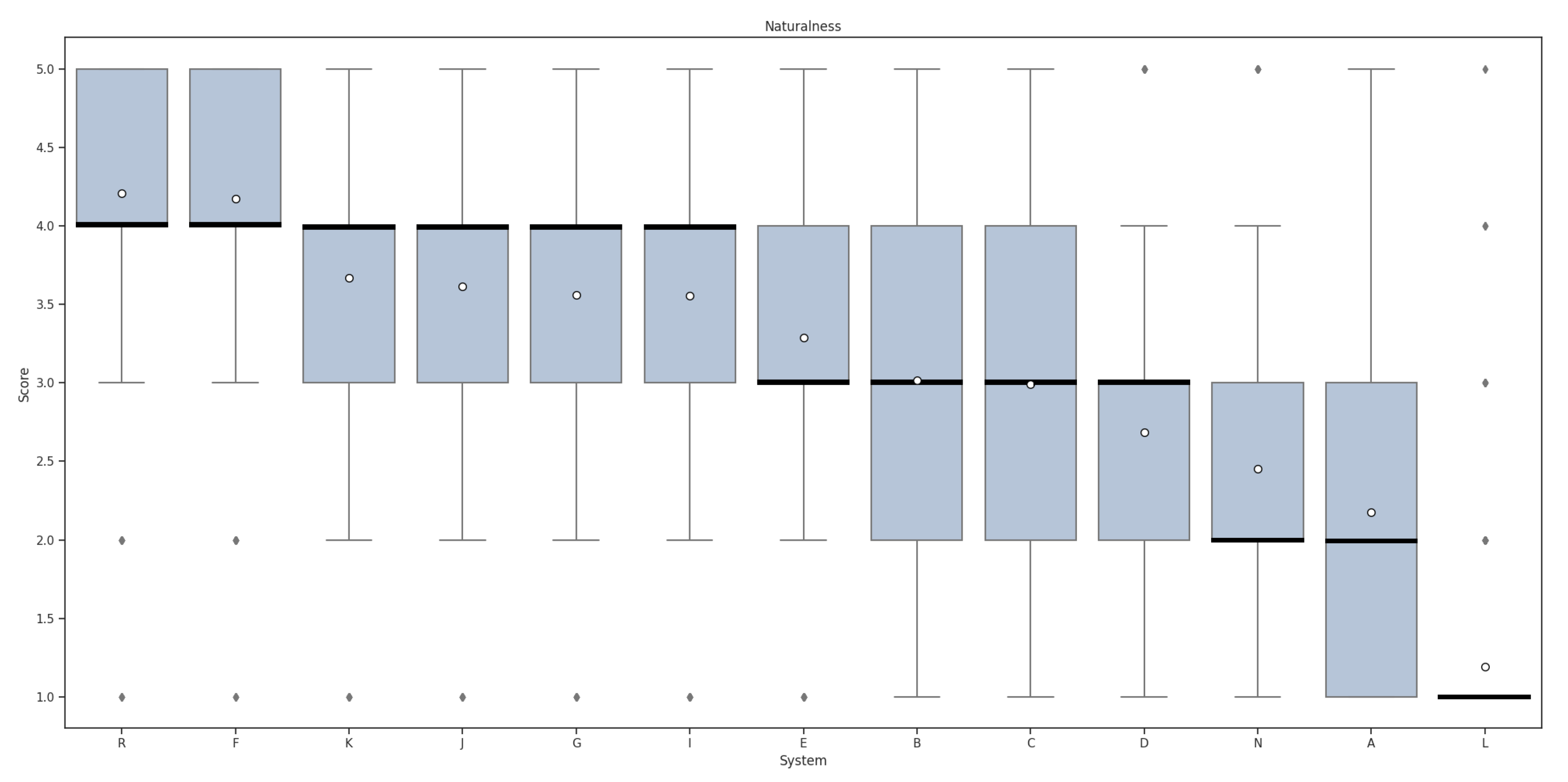 Applsci 12 01686 g006