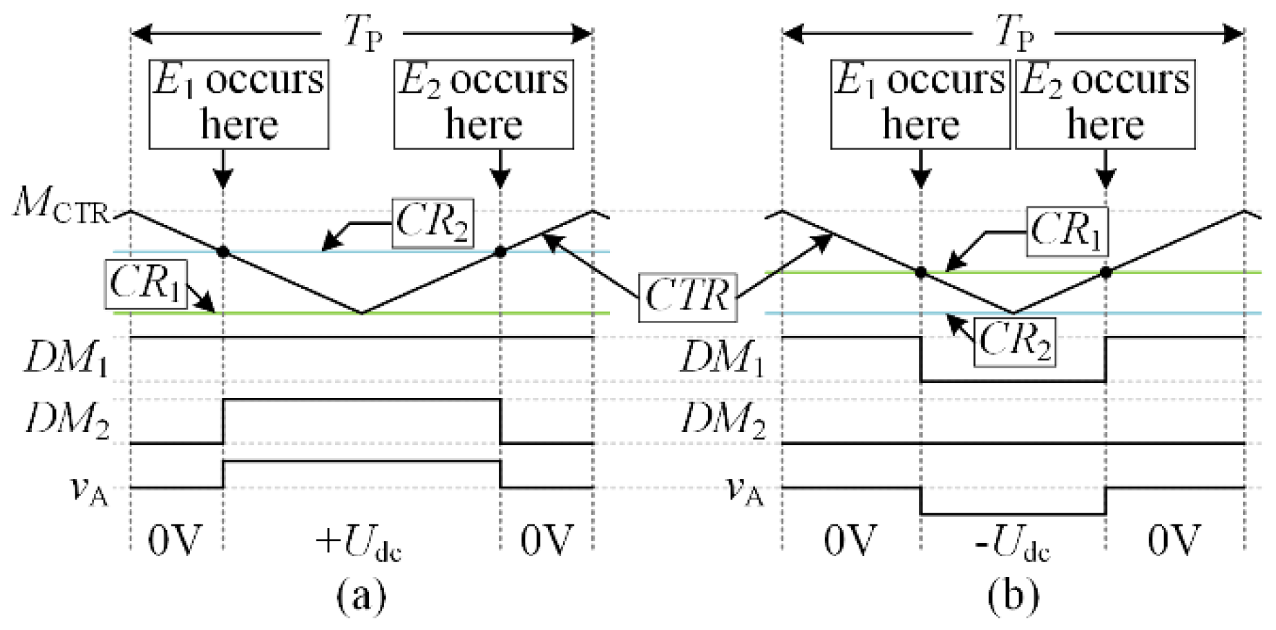Applsci 12 01688 g002