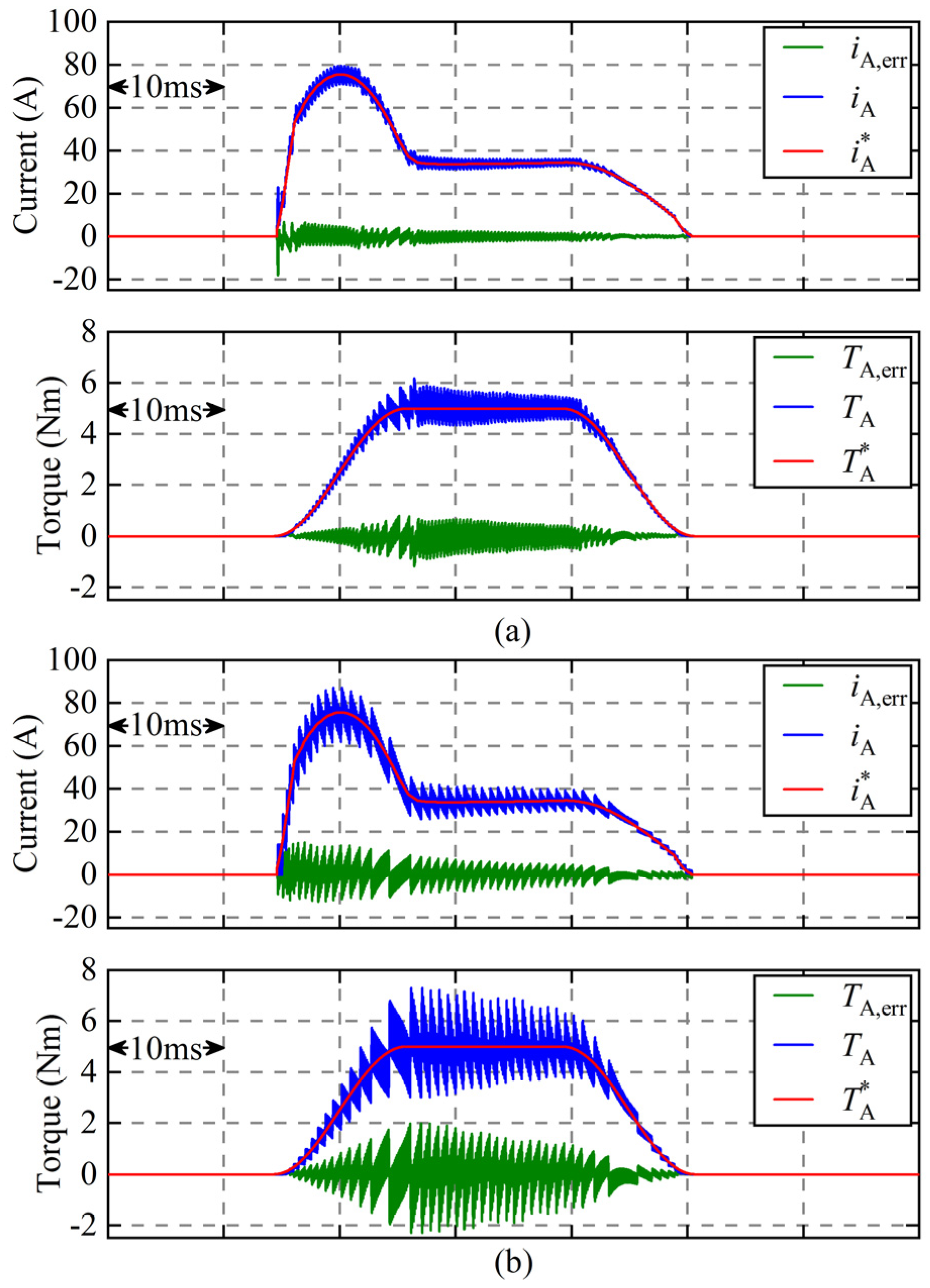 Applsci 12 01688 g009