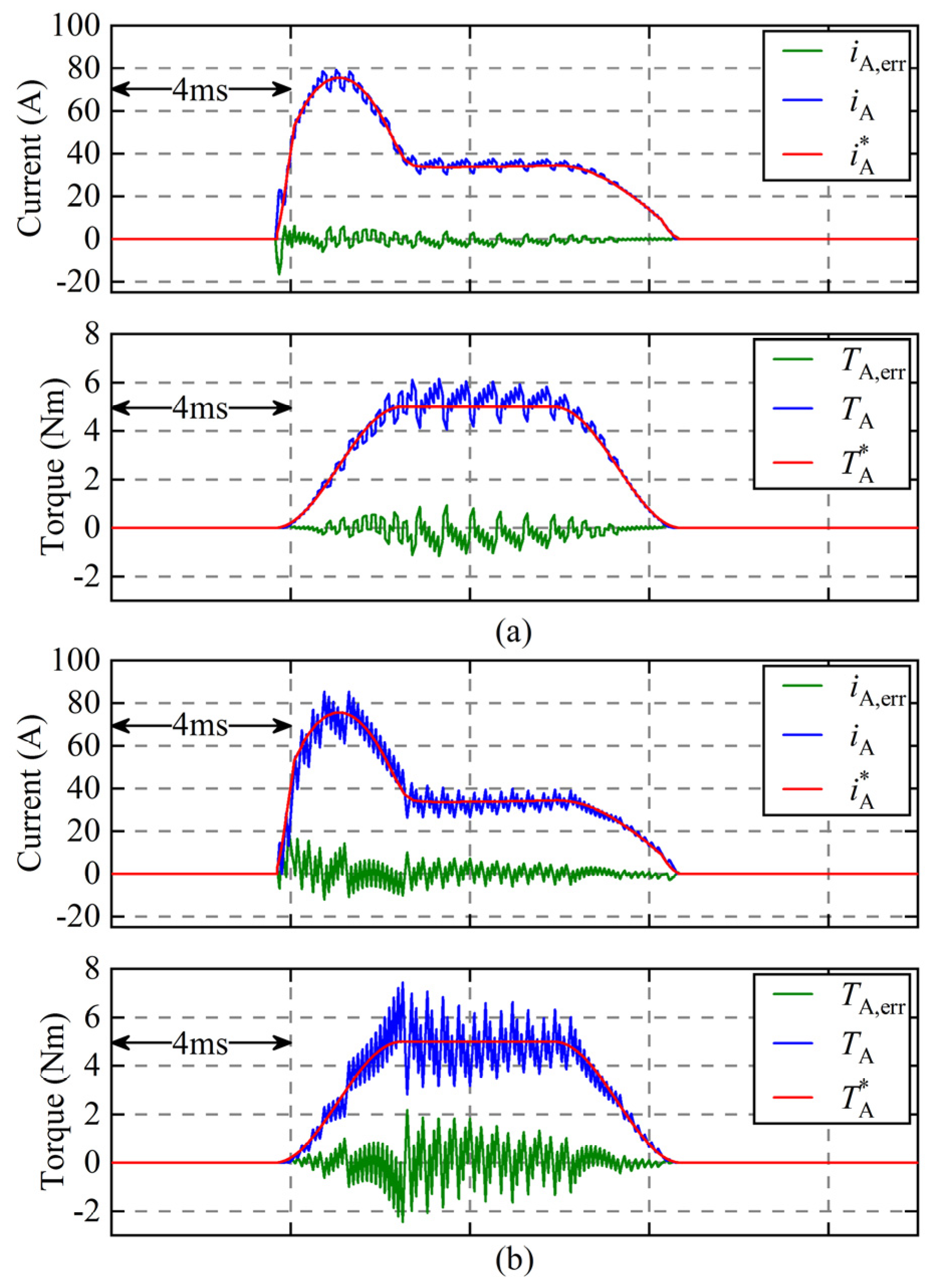 Applsci 12 01688 g010