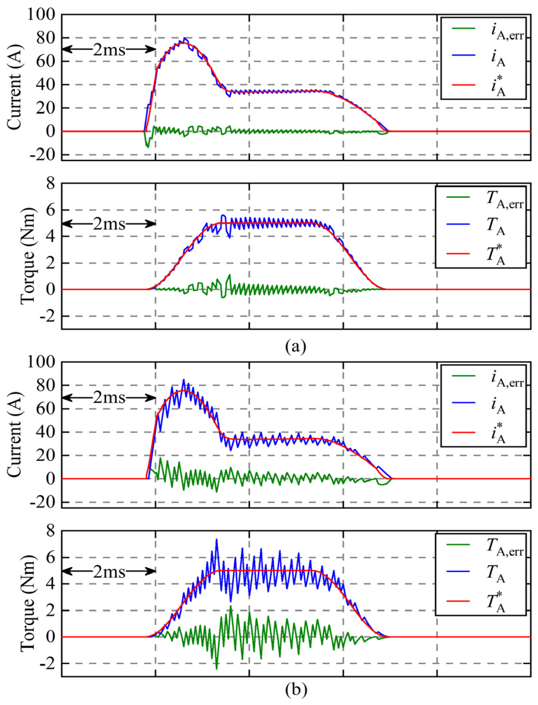 Applsci 12 01688 g011