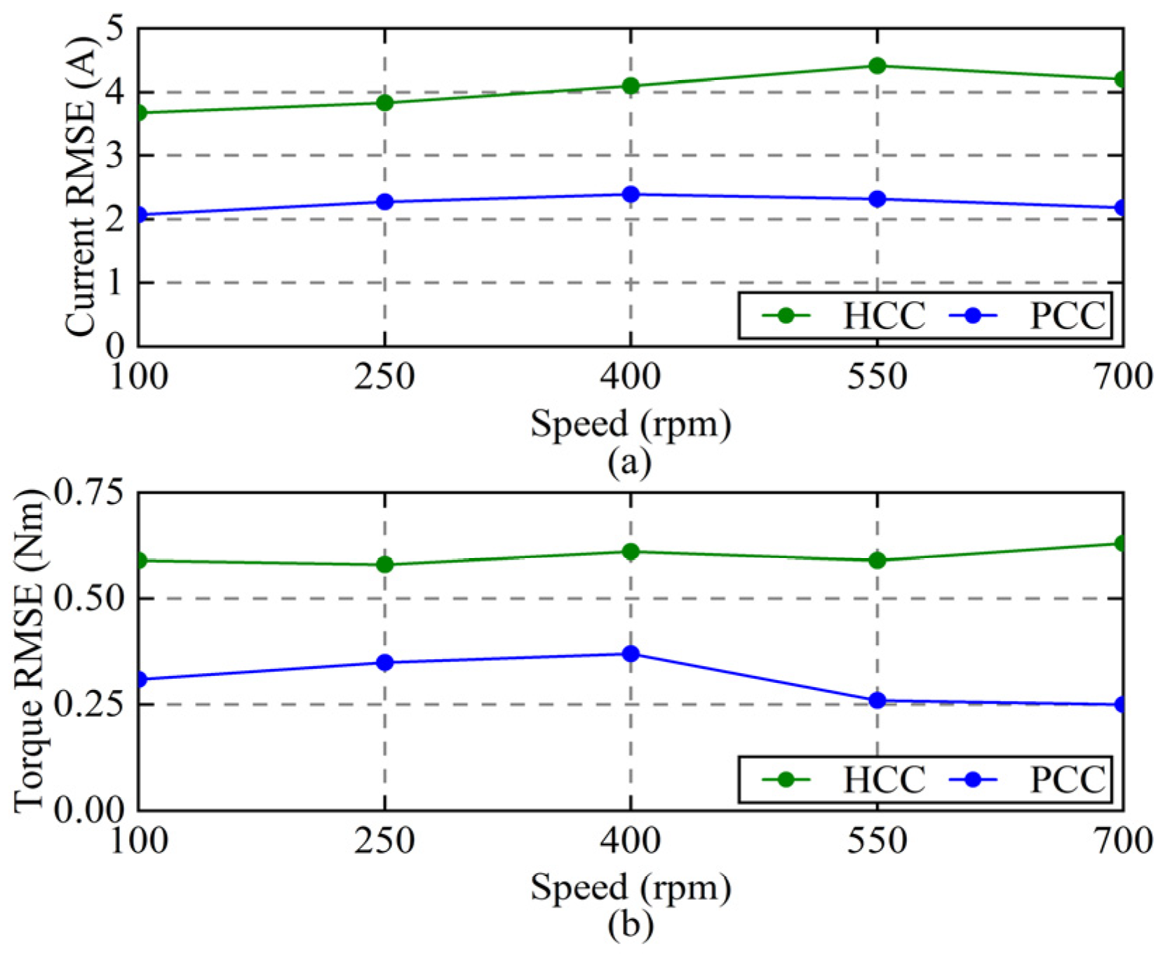 Applsci 12 01688 g012