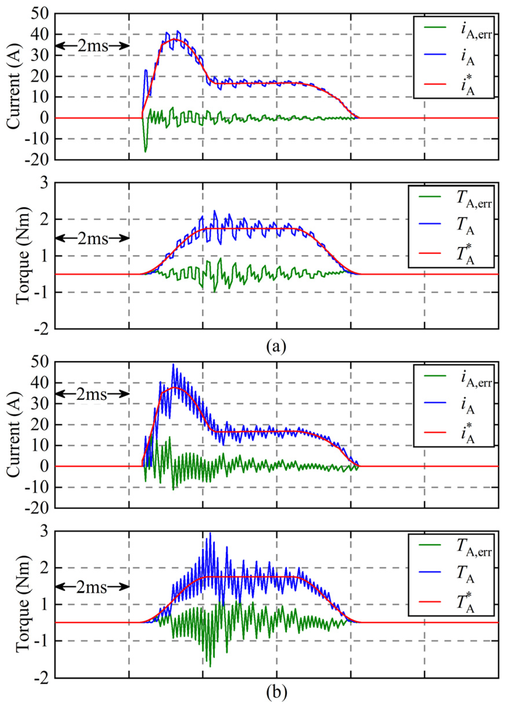 Applsci 12 01688 g013