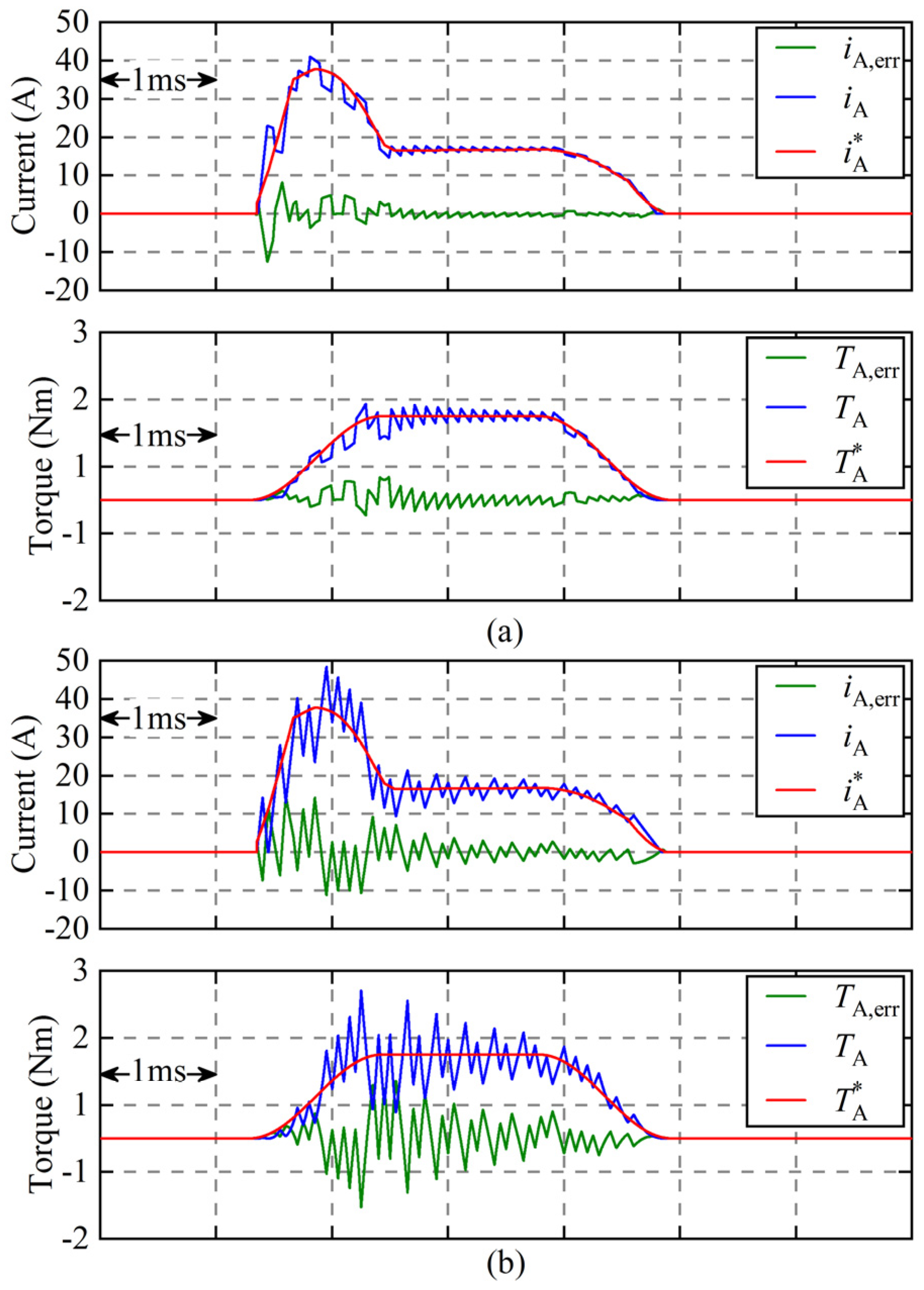 Applsci 12 01688 g014