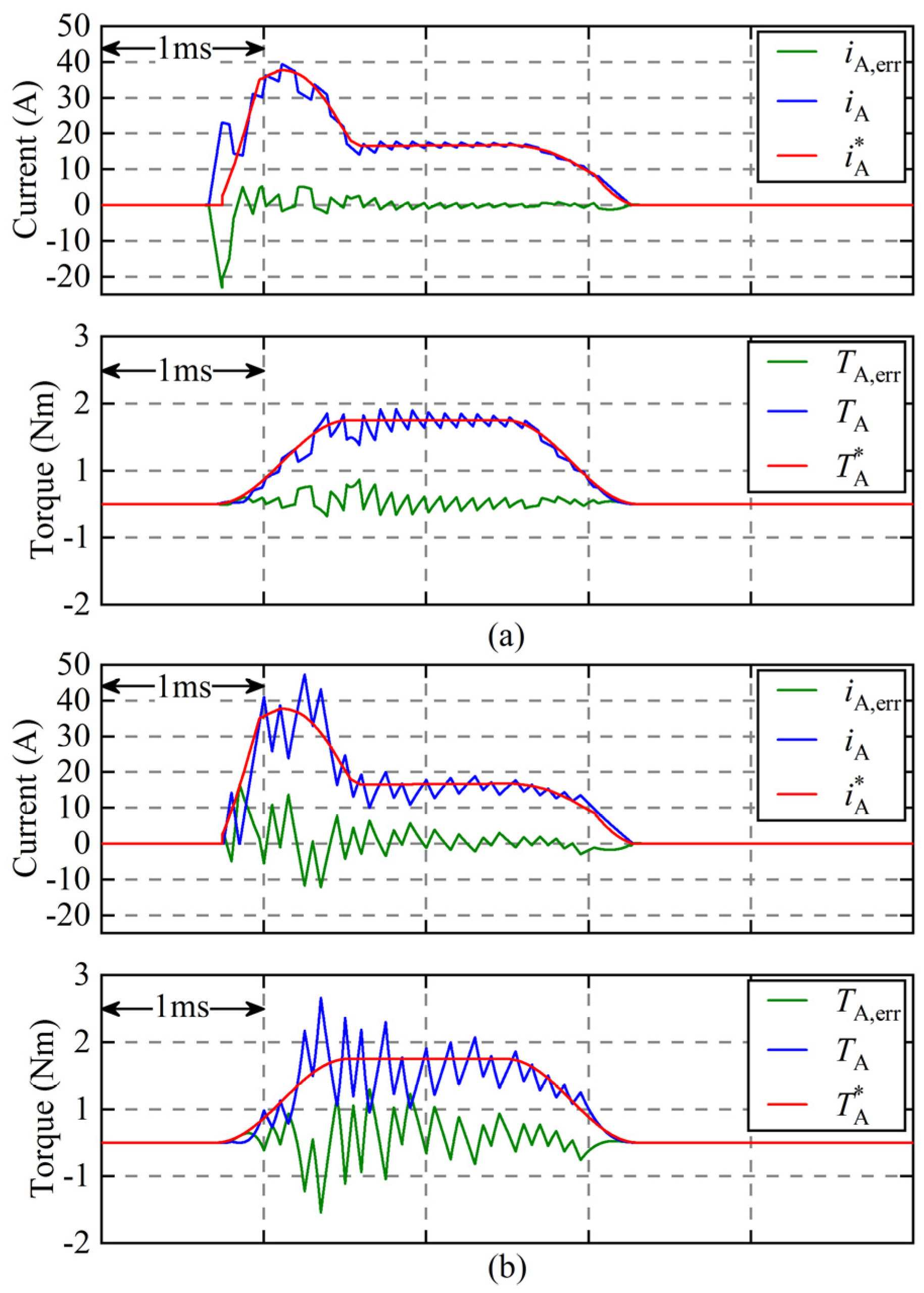 Applsci 12 01688 g015