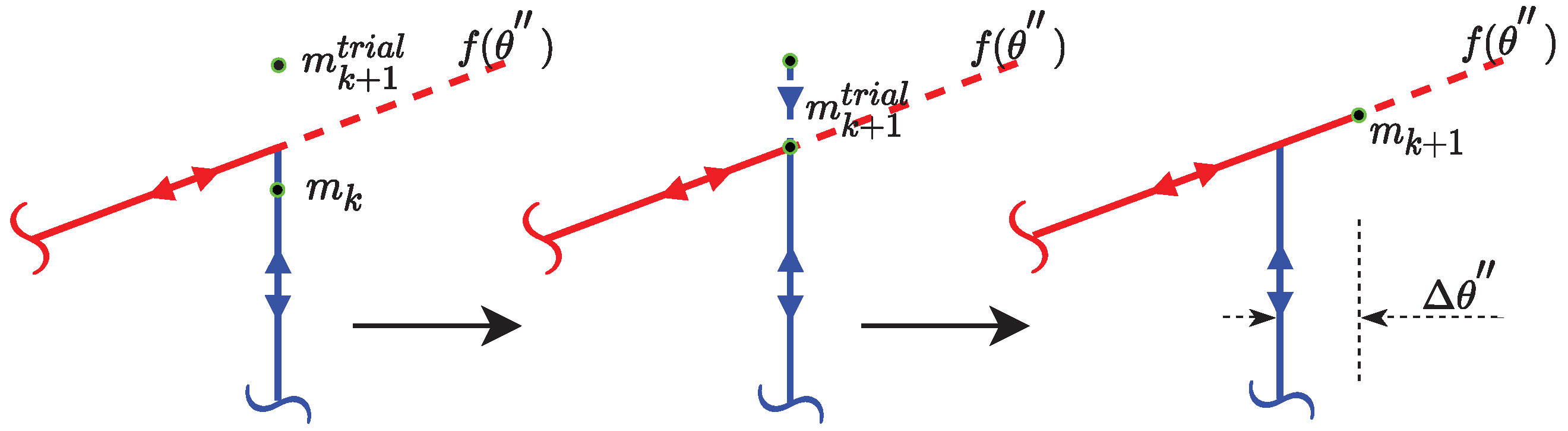 Applsci 12 01692 g001 550