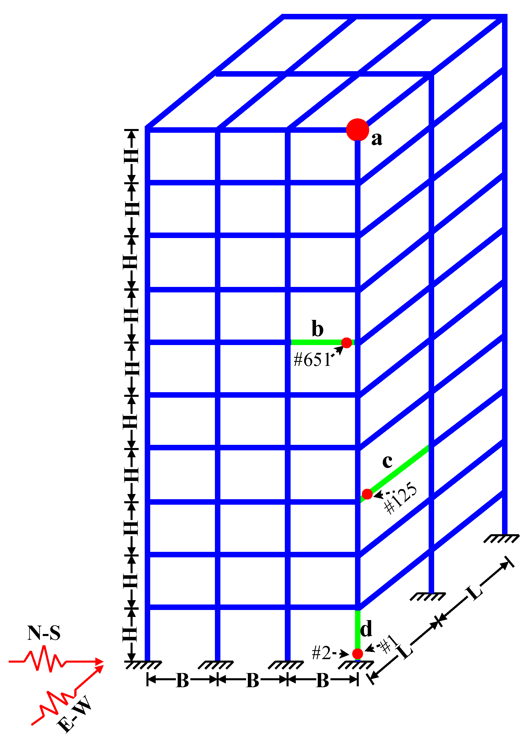 Applsci 12 01692 g005 550