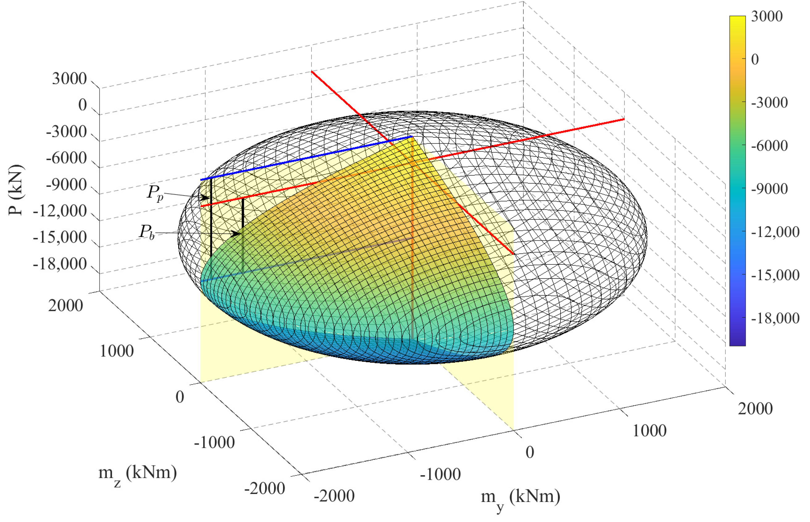 Applsci 12 01692 g006 550