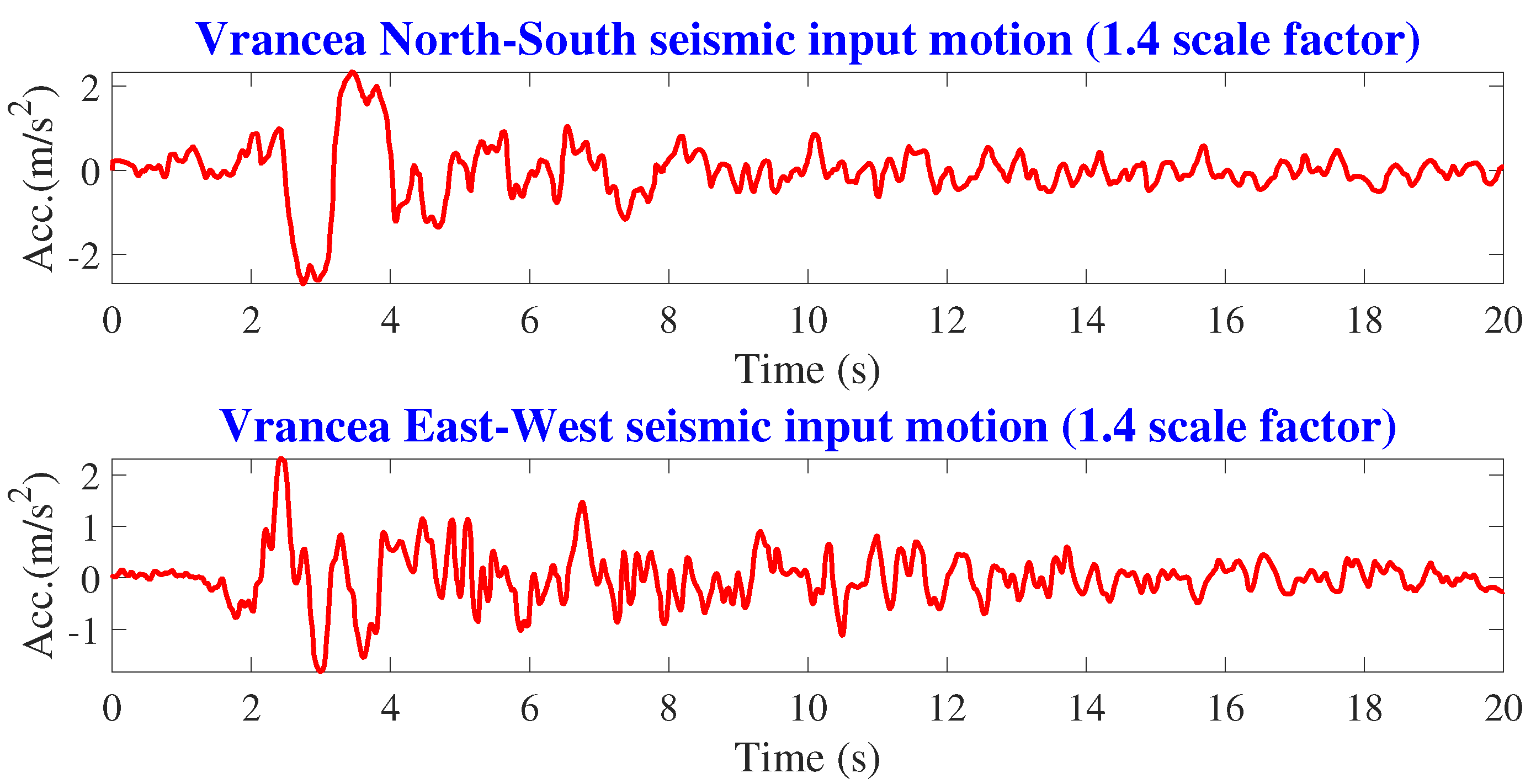 Applsci 12 01692 g008 550
