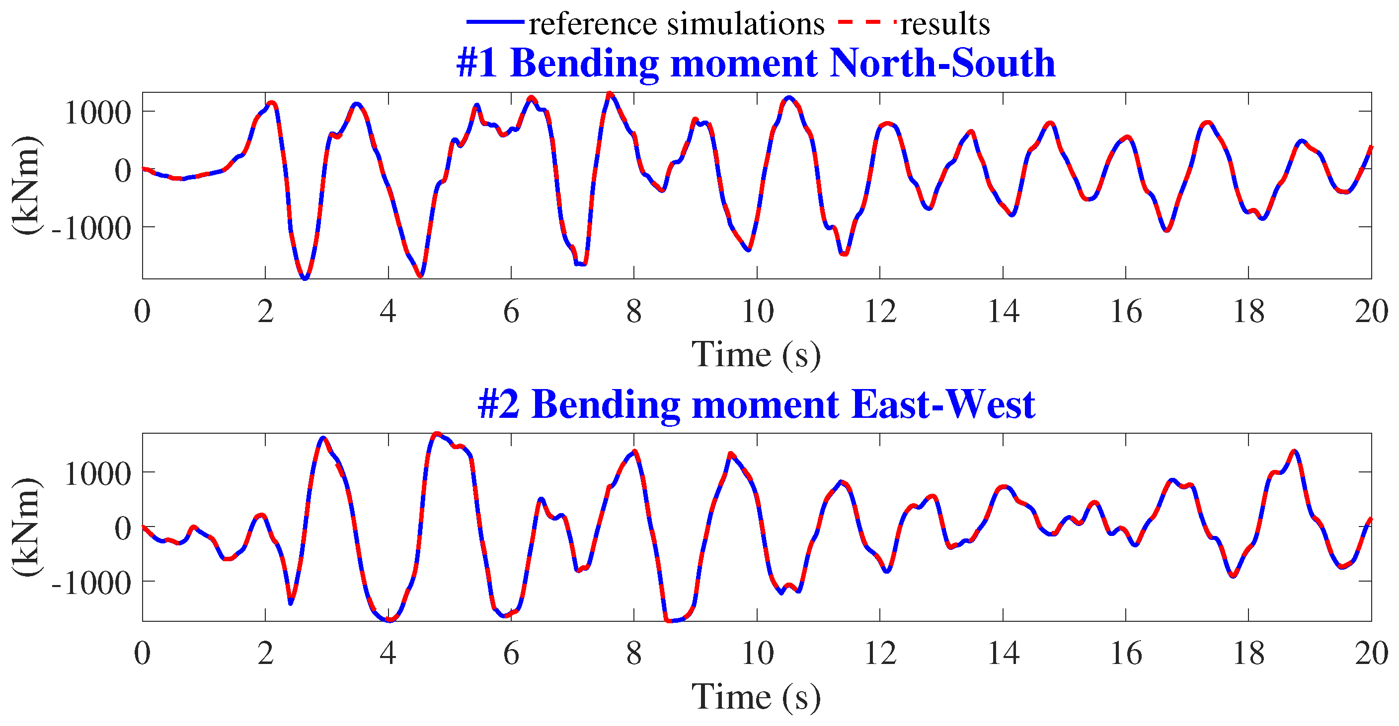 Applsci 12 01692 g010 550