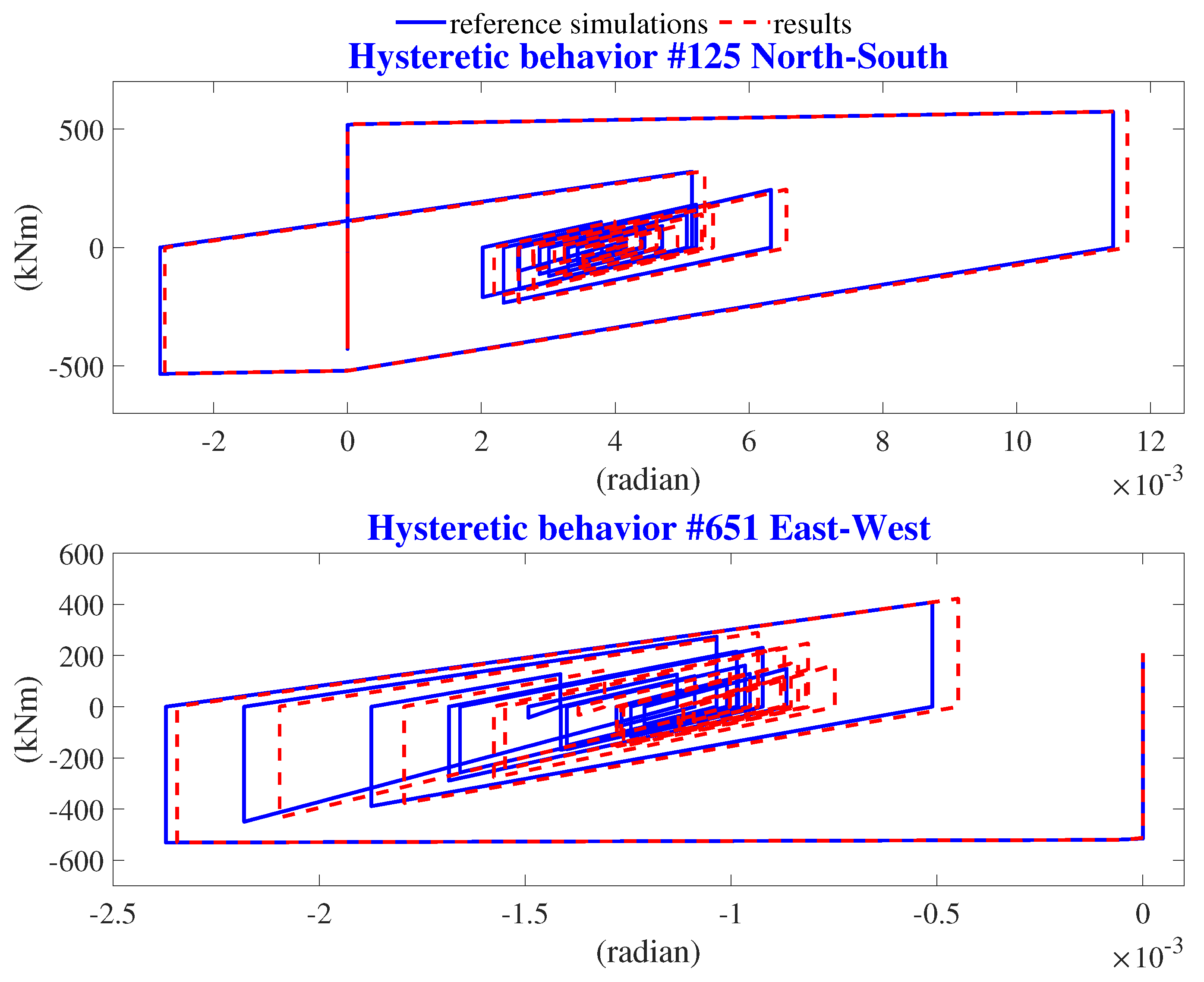 Applsci 12 01692 g012 550