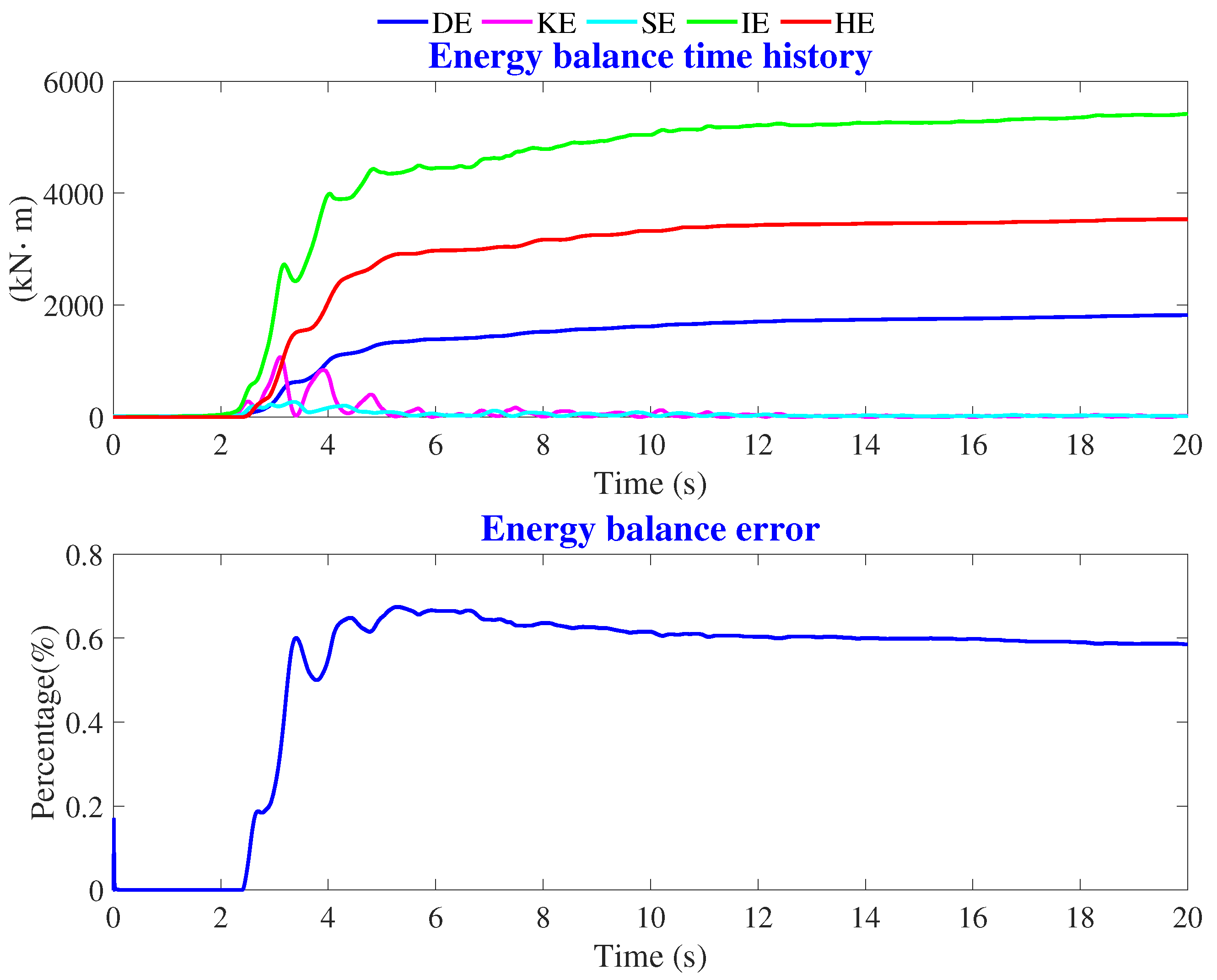 Applsci 12 01692 g013 550