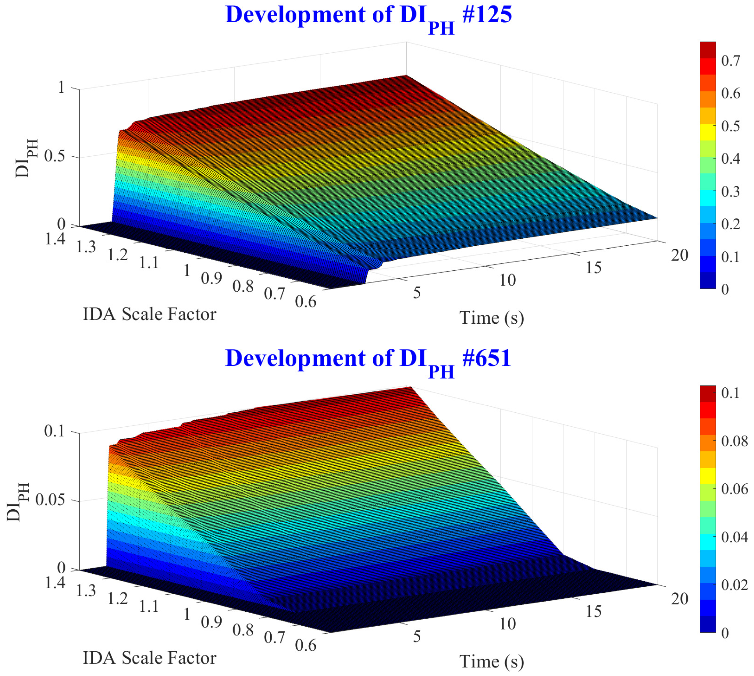 Applsci 12 01692 g015 550