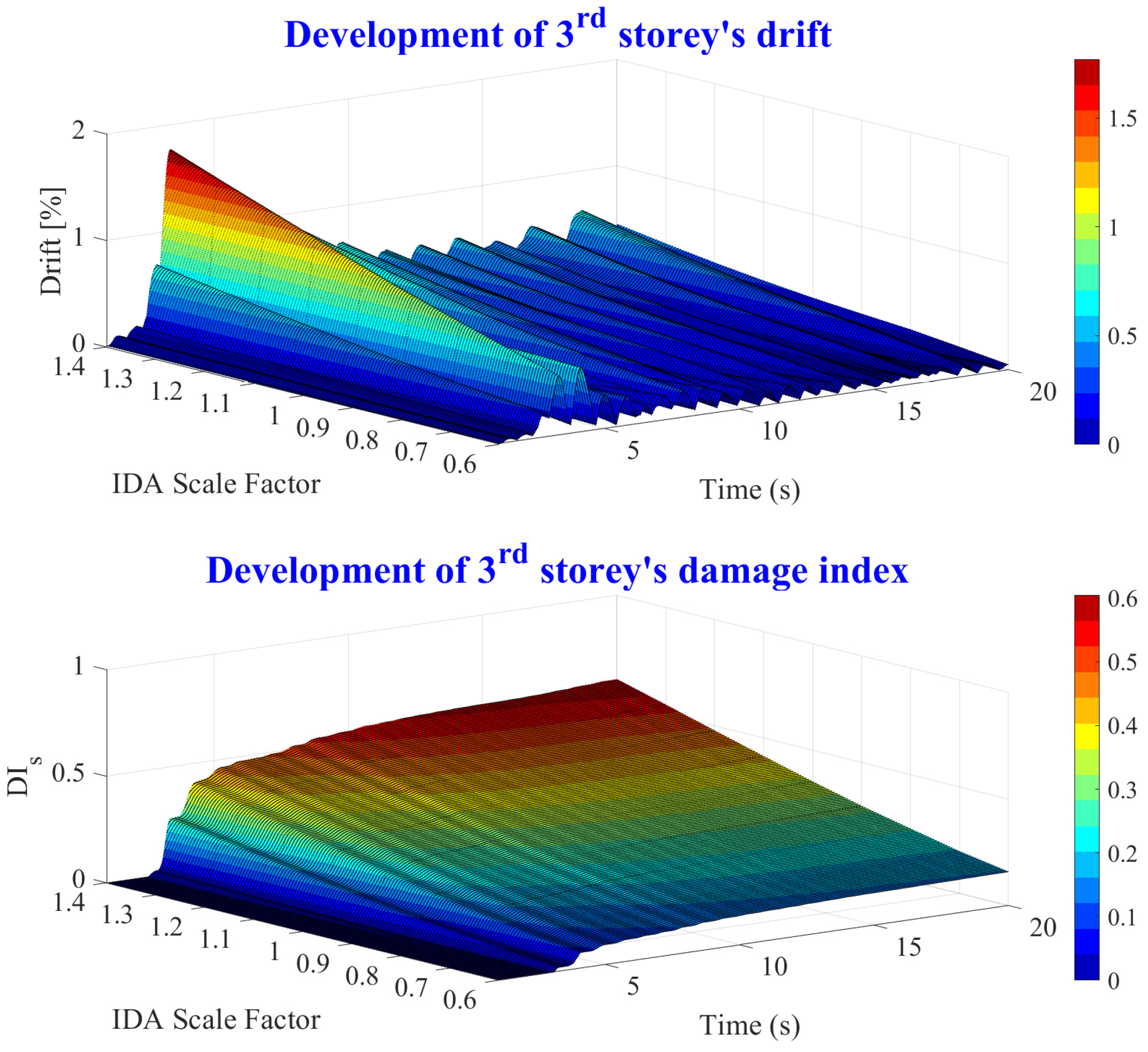 Applsci 12 01692 g019 550