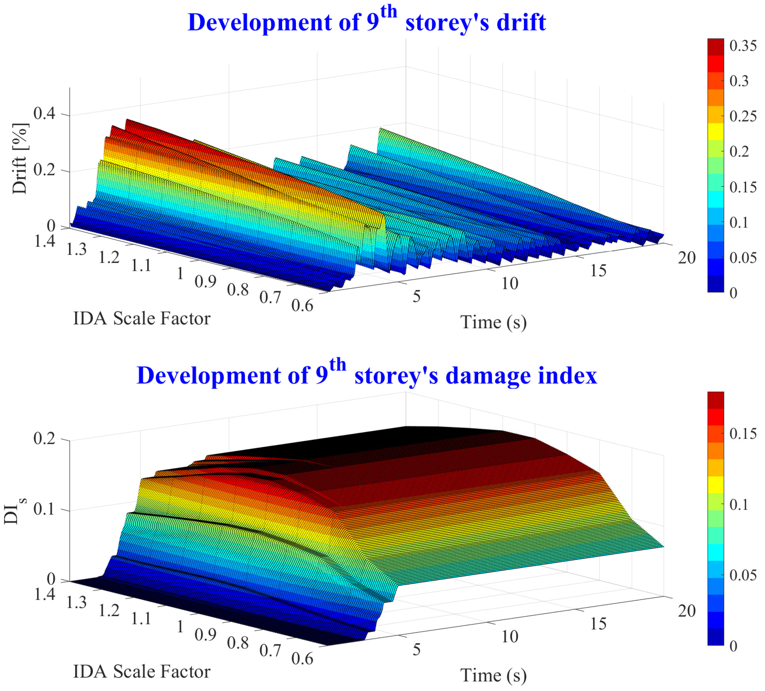 Applsci 12 01692 g021 550