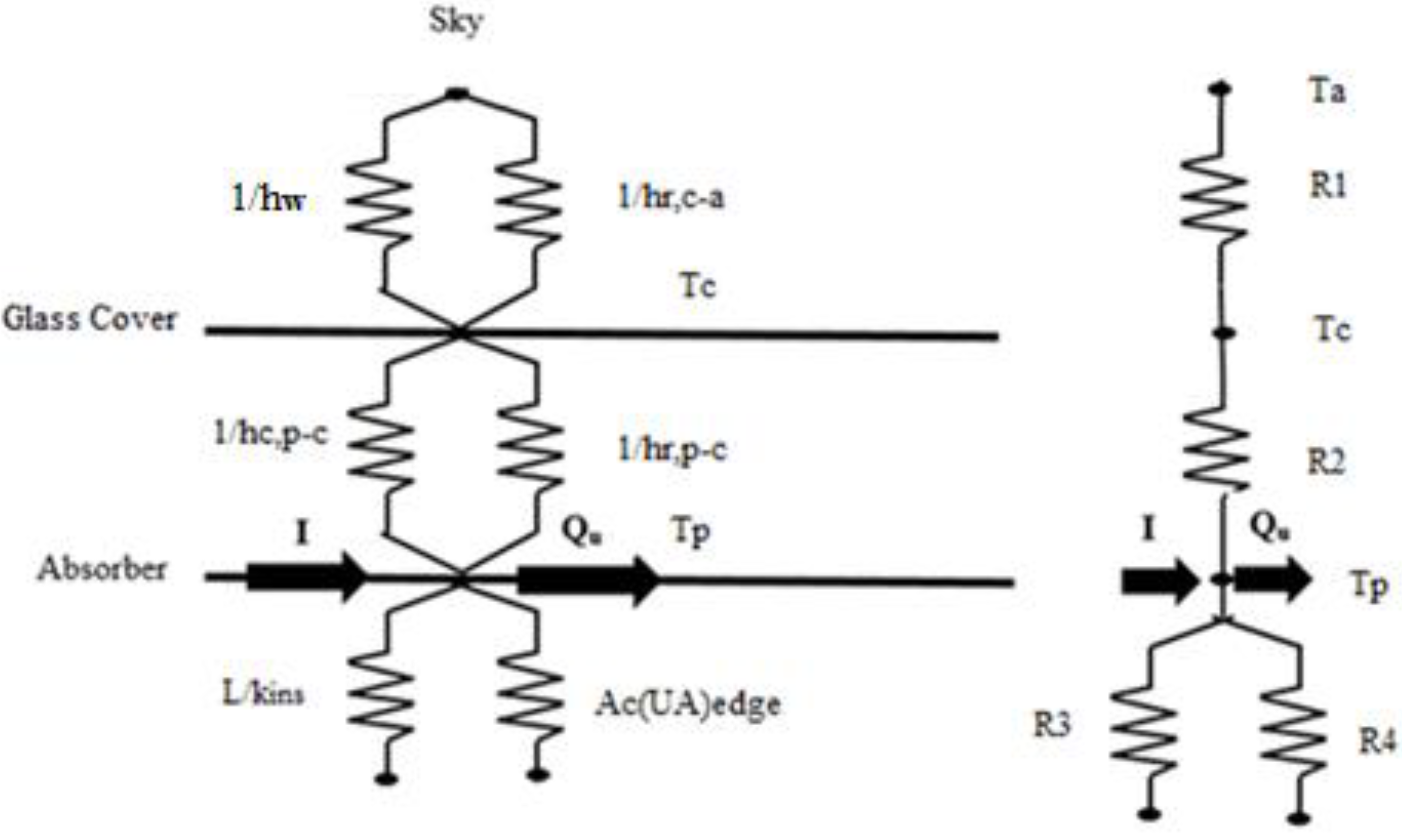 Applsci 12 01696 g004