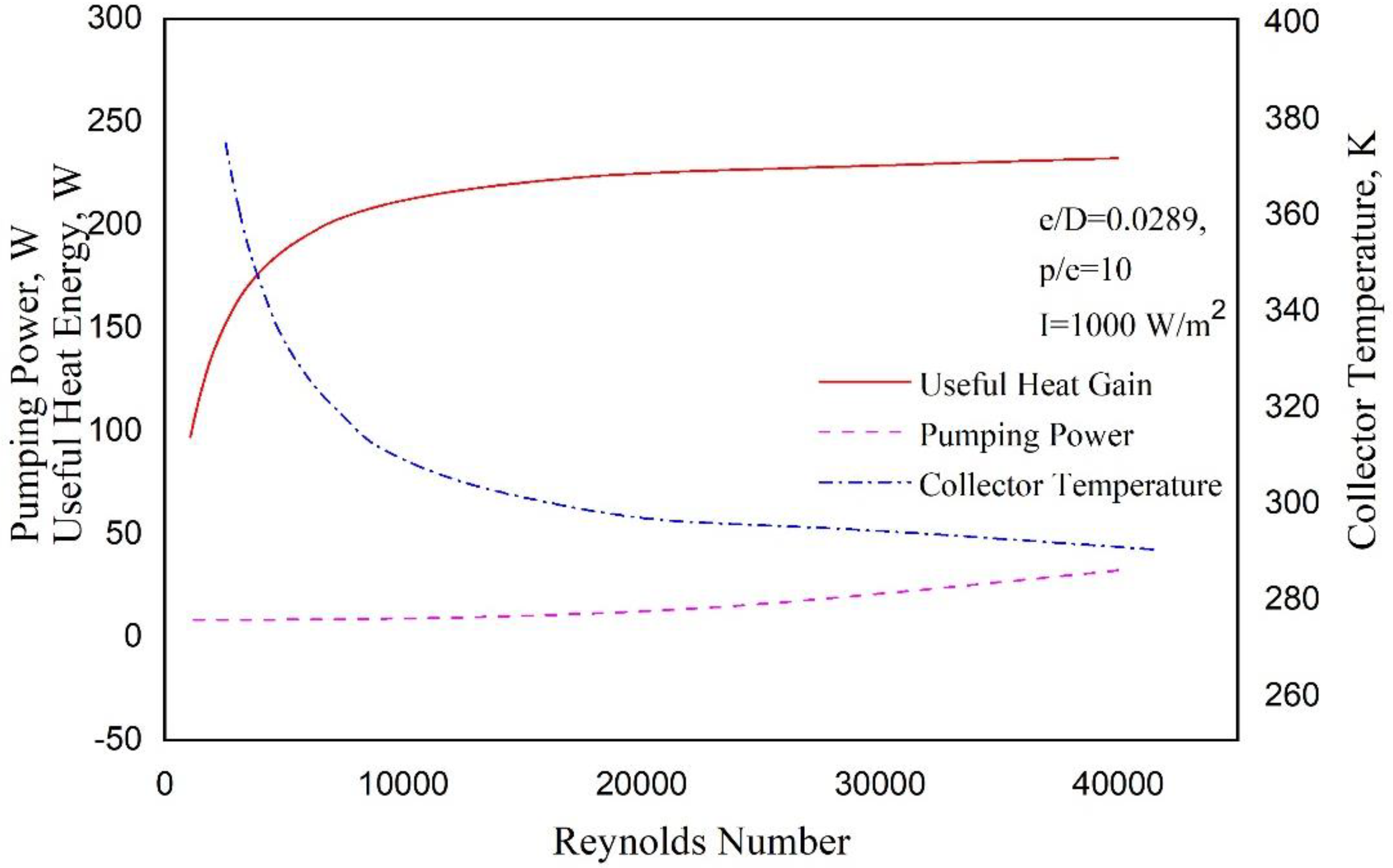 Applsci 12 01696 g006