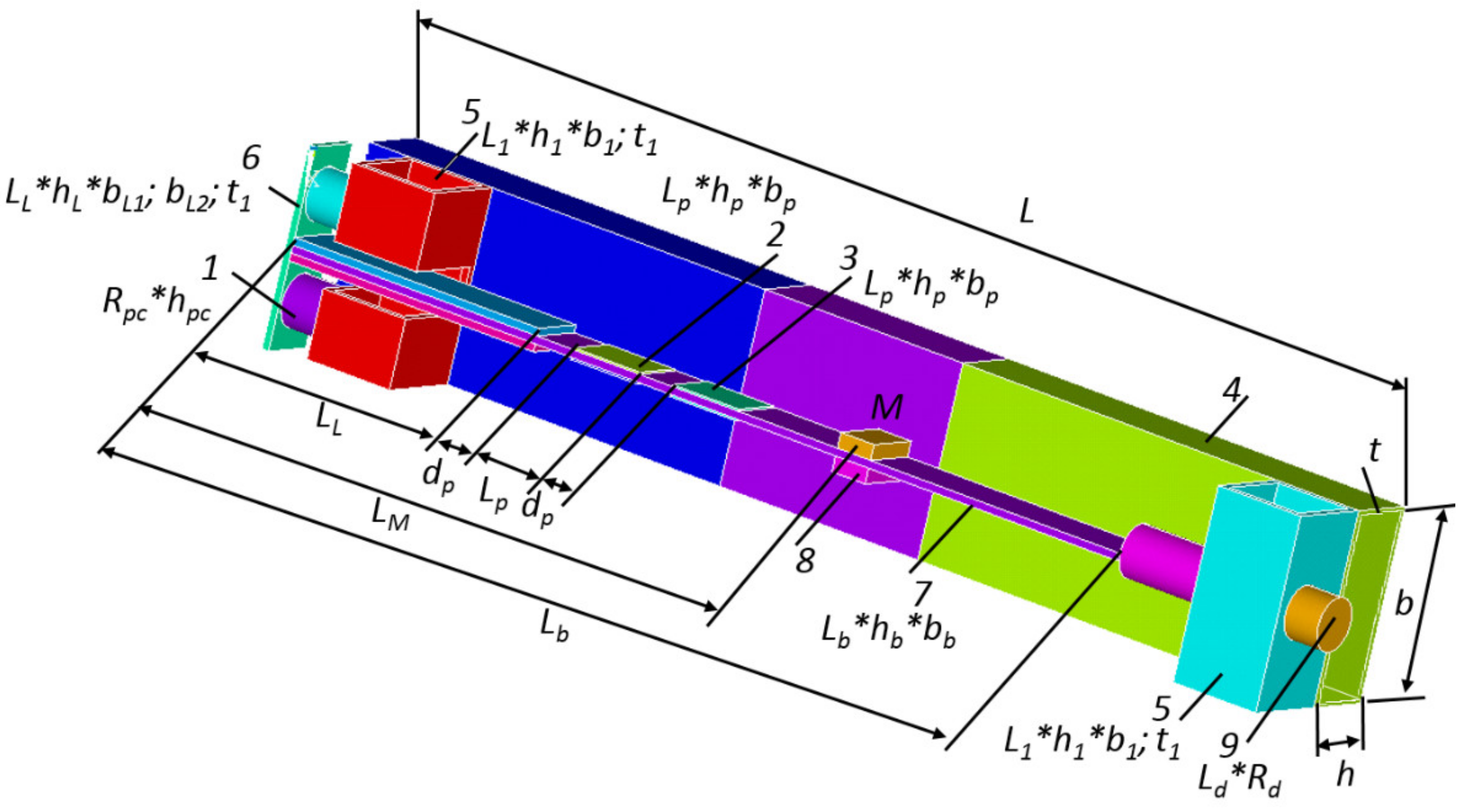 Applsci 12 01700 g001 550