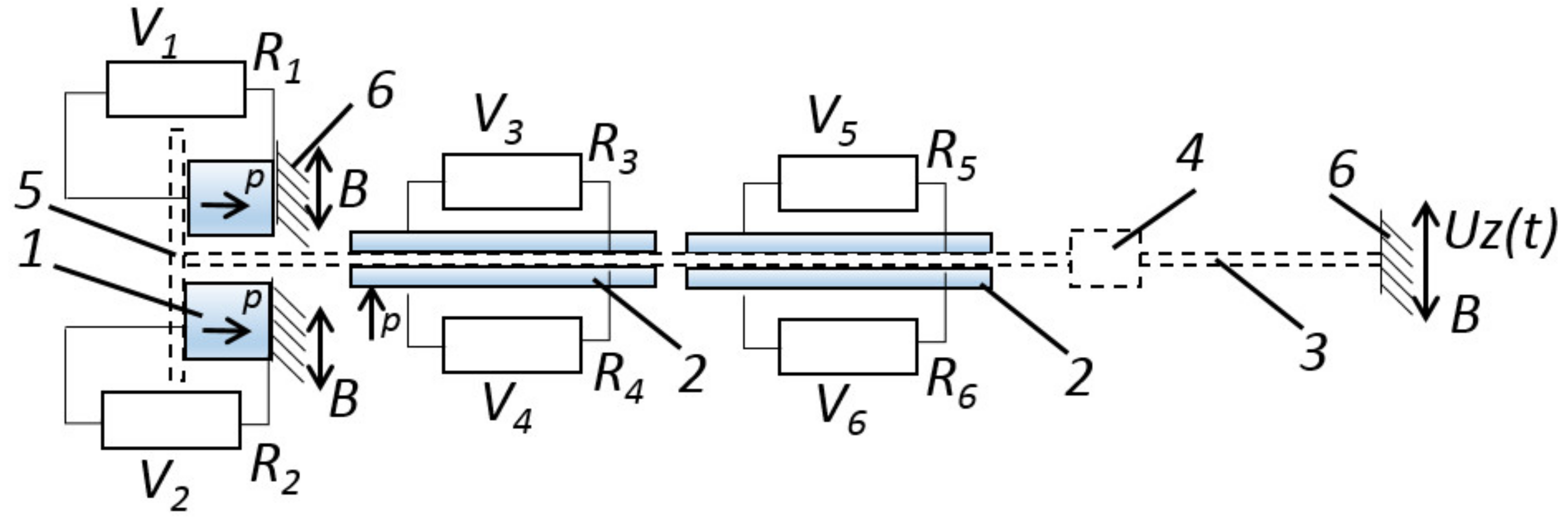 Applsci 12 01700 g002 550