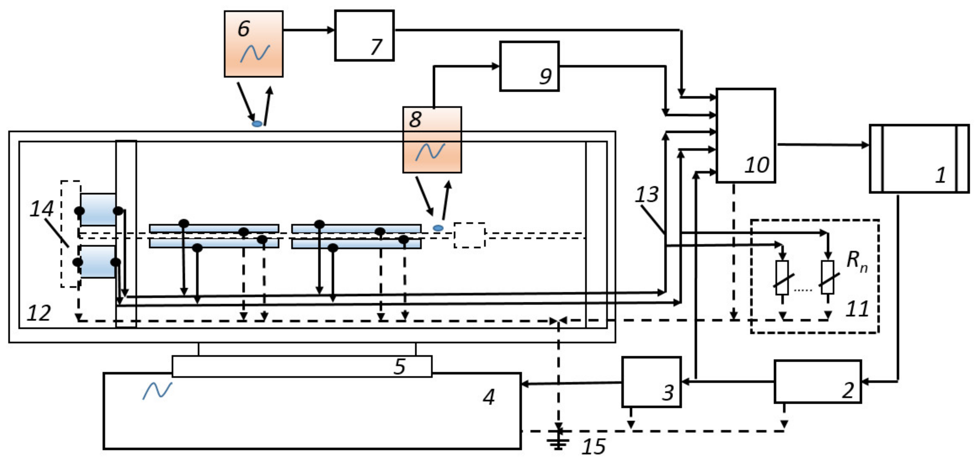 Applsci 12 01700 g009 550