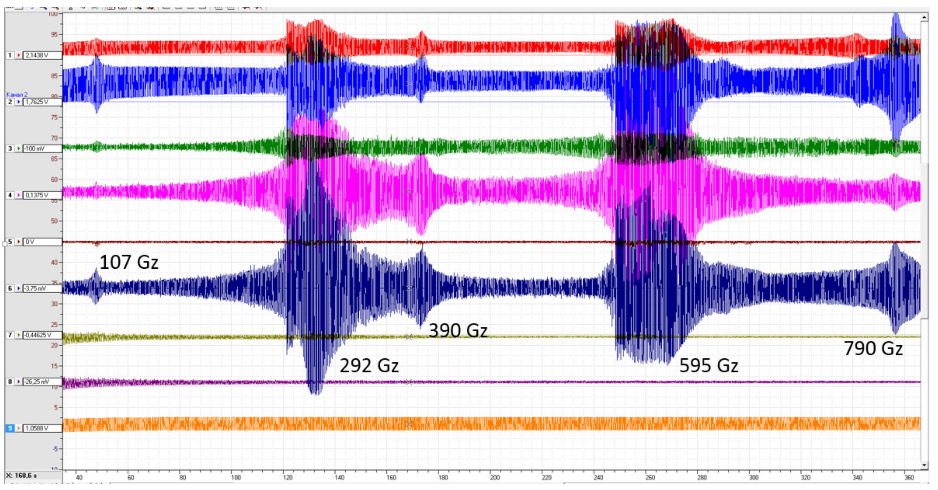 Applsci 12 01700 g012 550