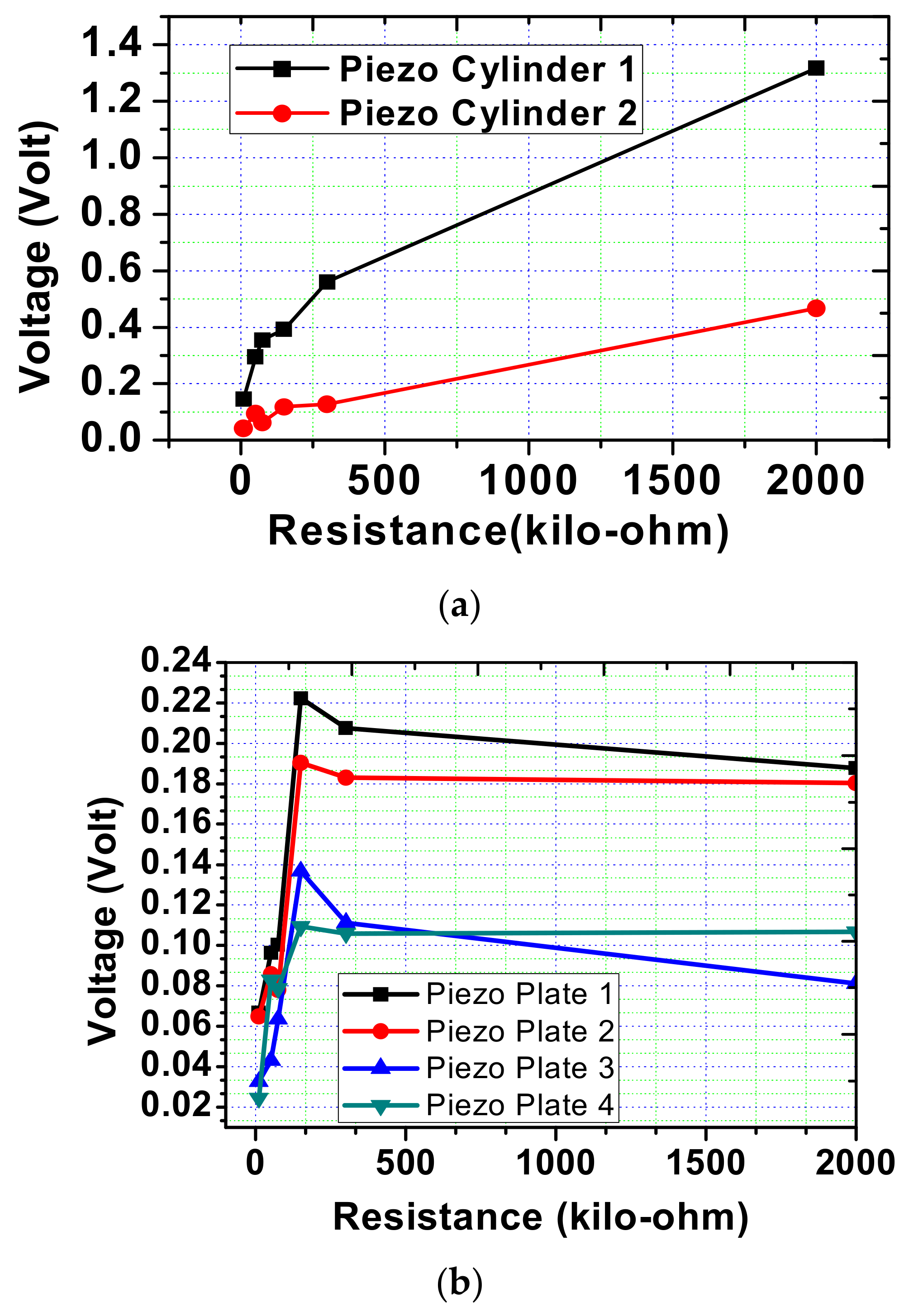 Applsci 12 01700 g013 550