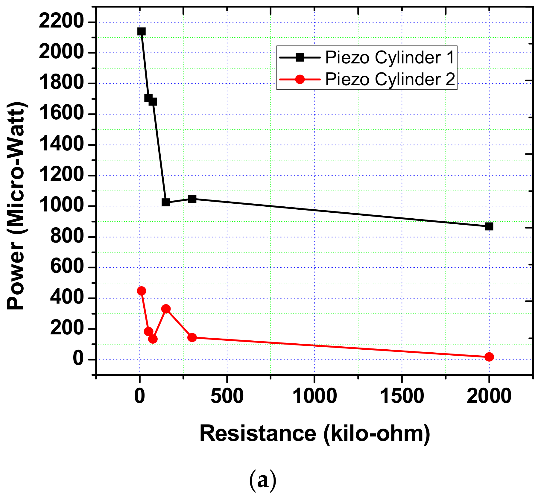 Applsci 12 01700 g014a 550