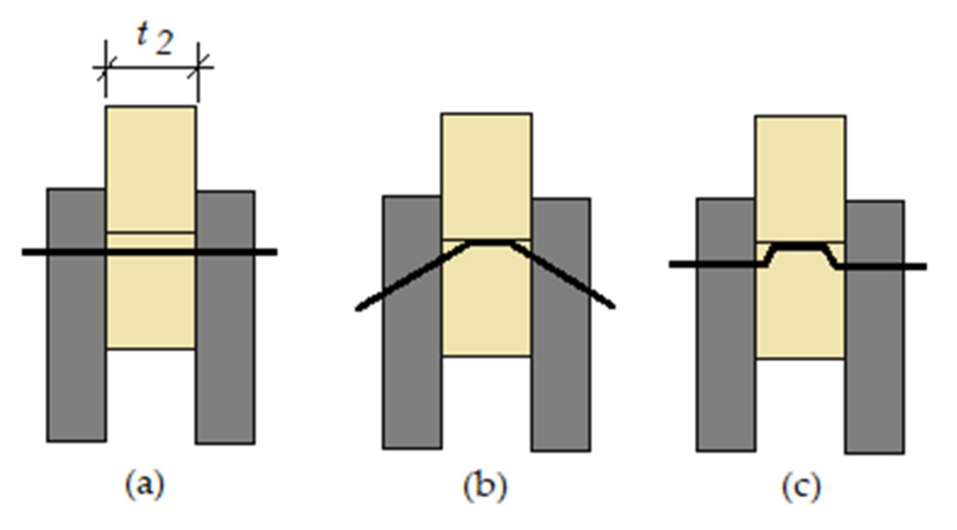 Applsci 12 01701 g003 Applsci 12 01701 g003