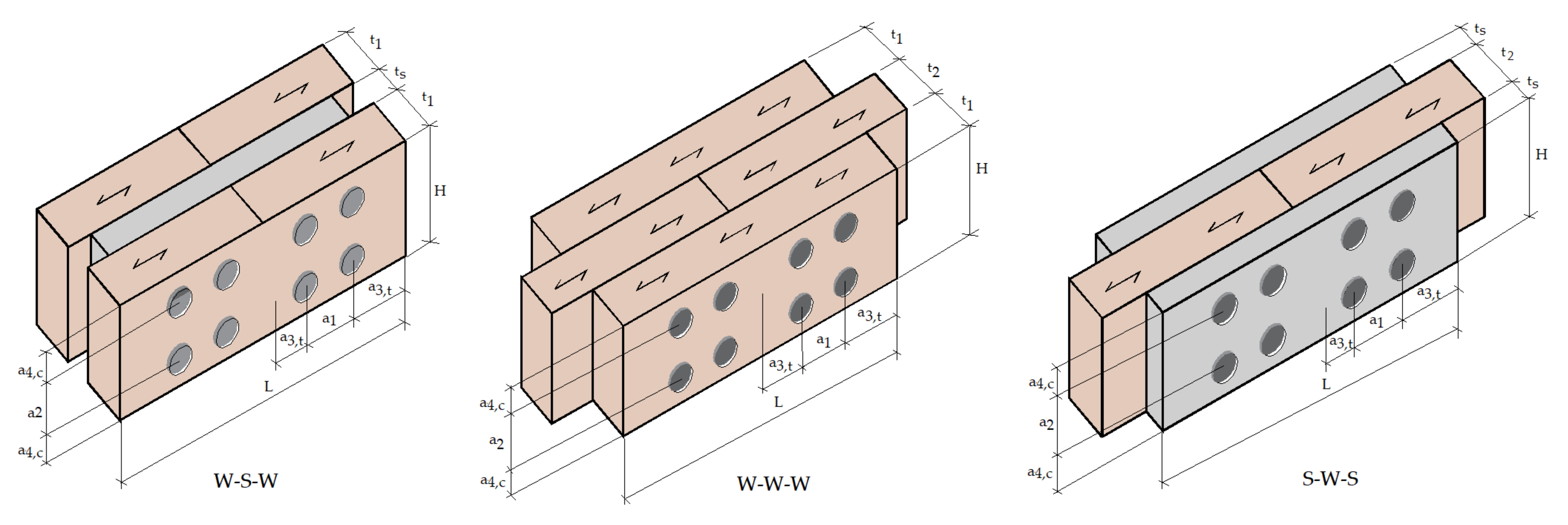 Applsci 12 01701 g004 Applsci 12 01701 g004