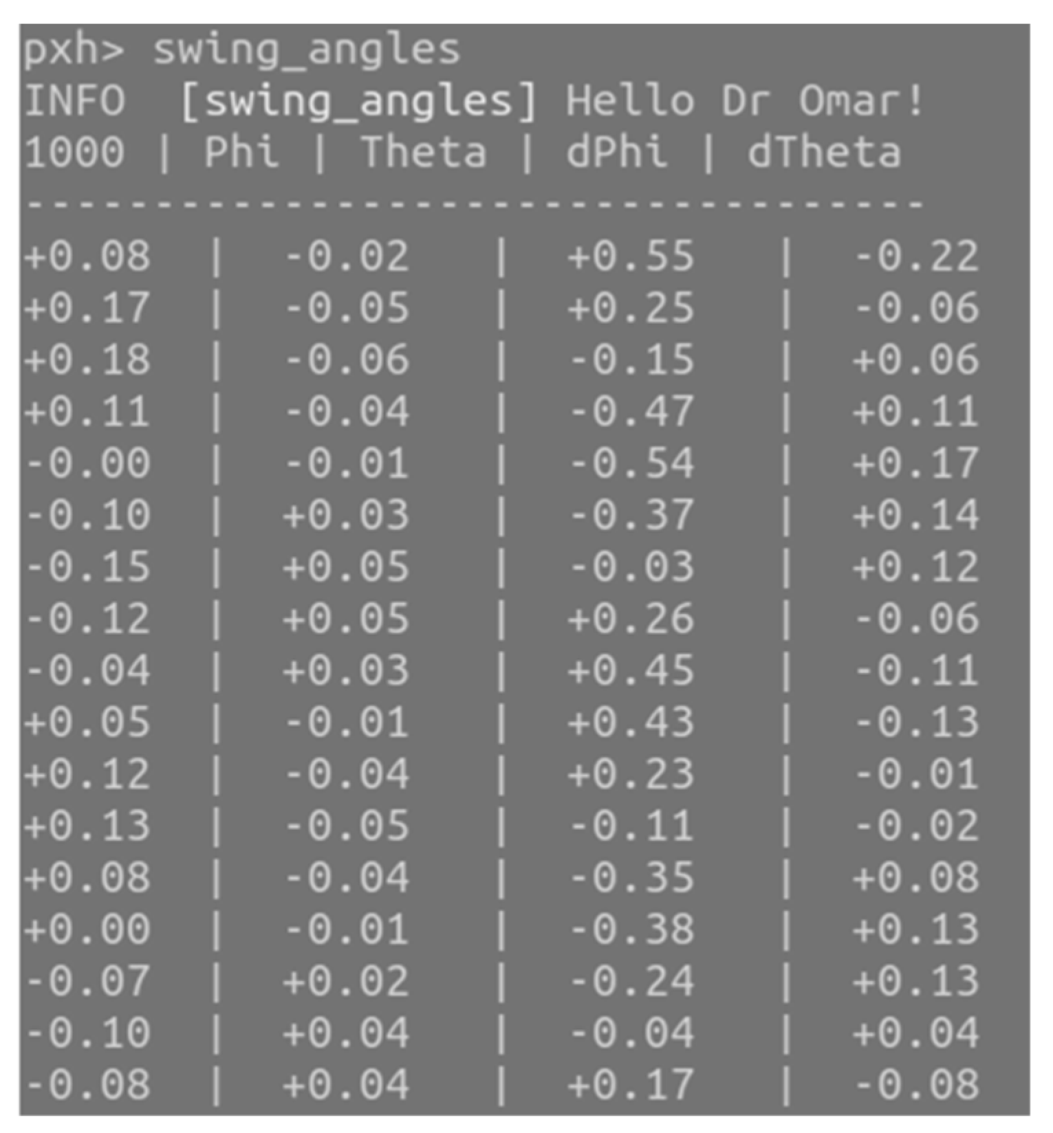 Applsci 12 01706 g011