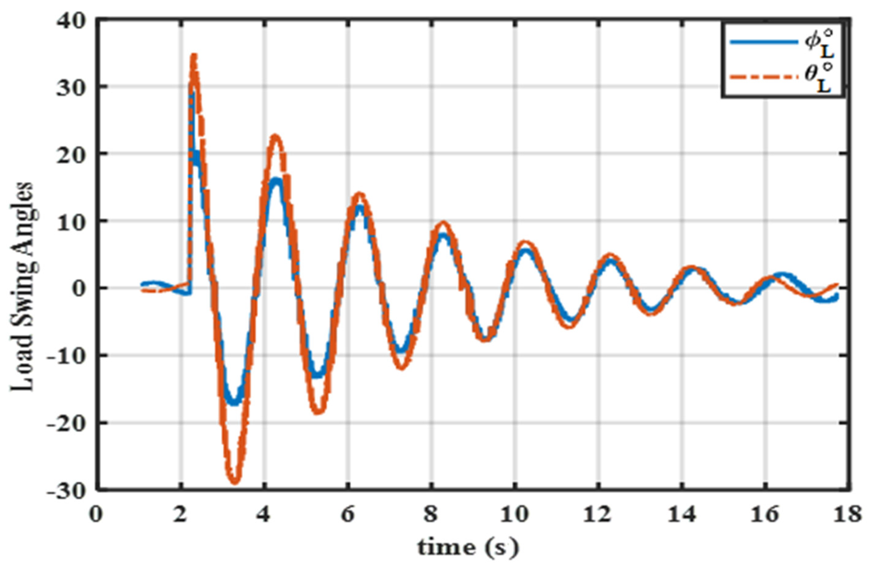 Applsci 12 01706 g016