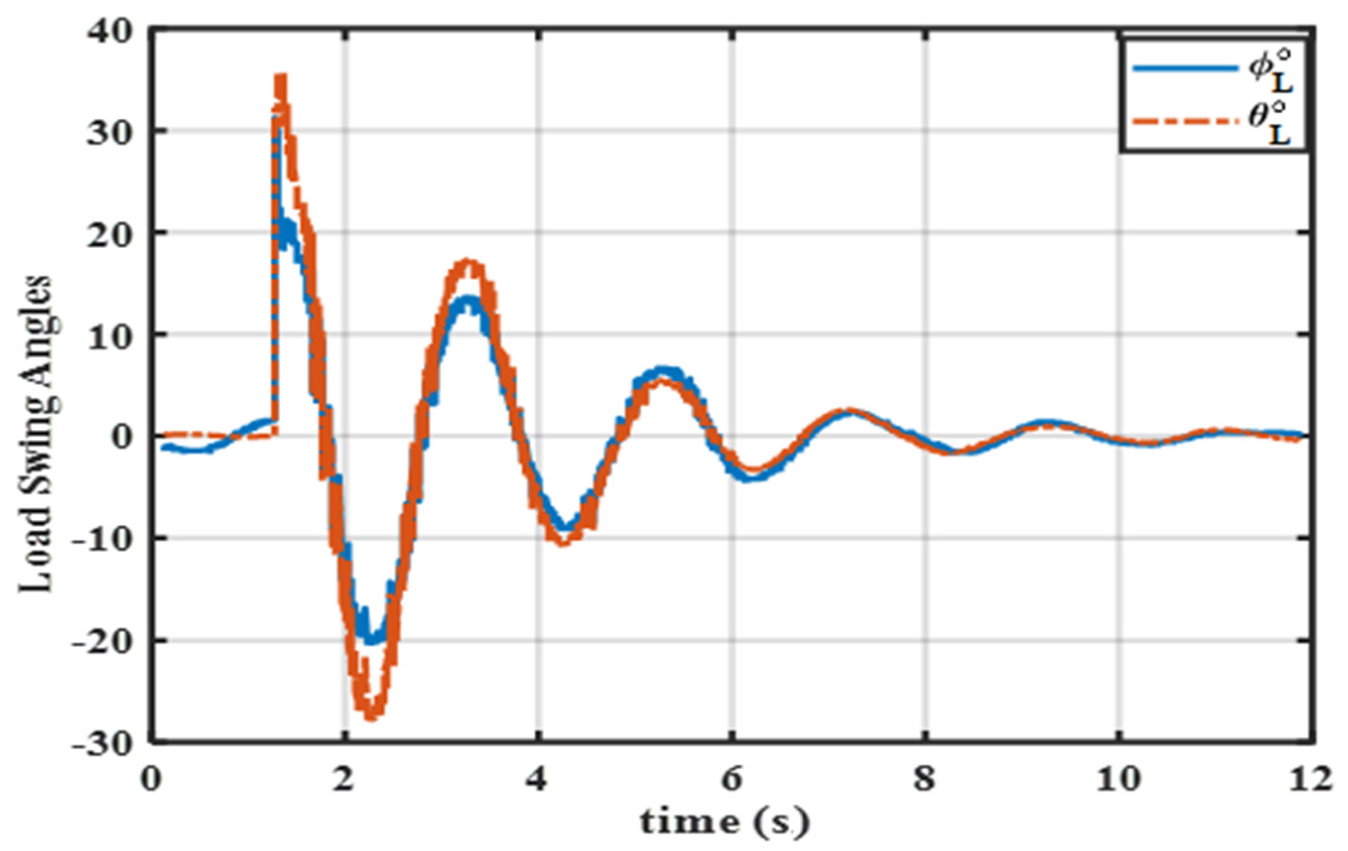 Applsci 12 01706 g018