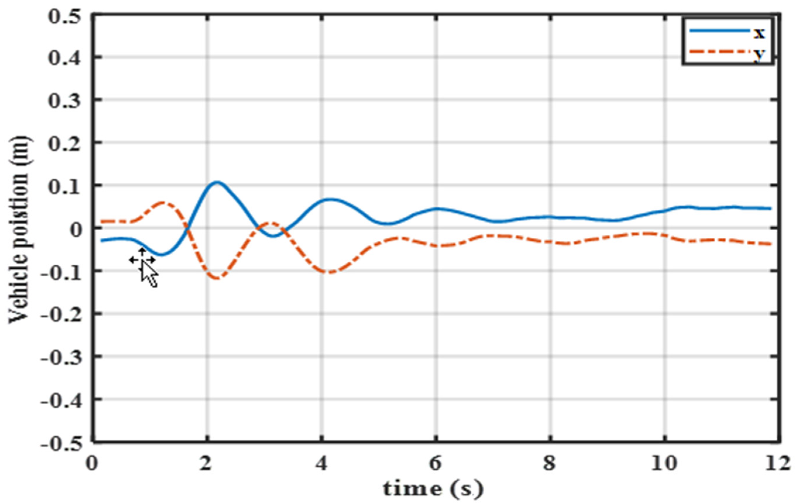 Applsci 12 01706 g019