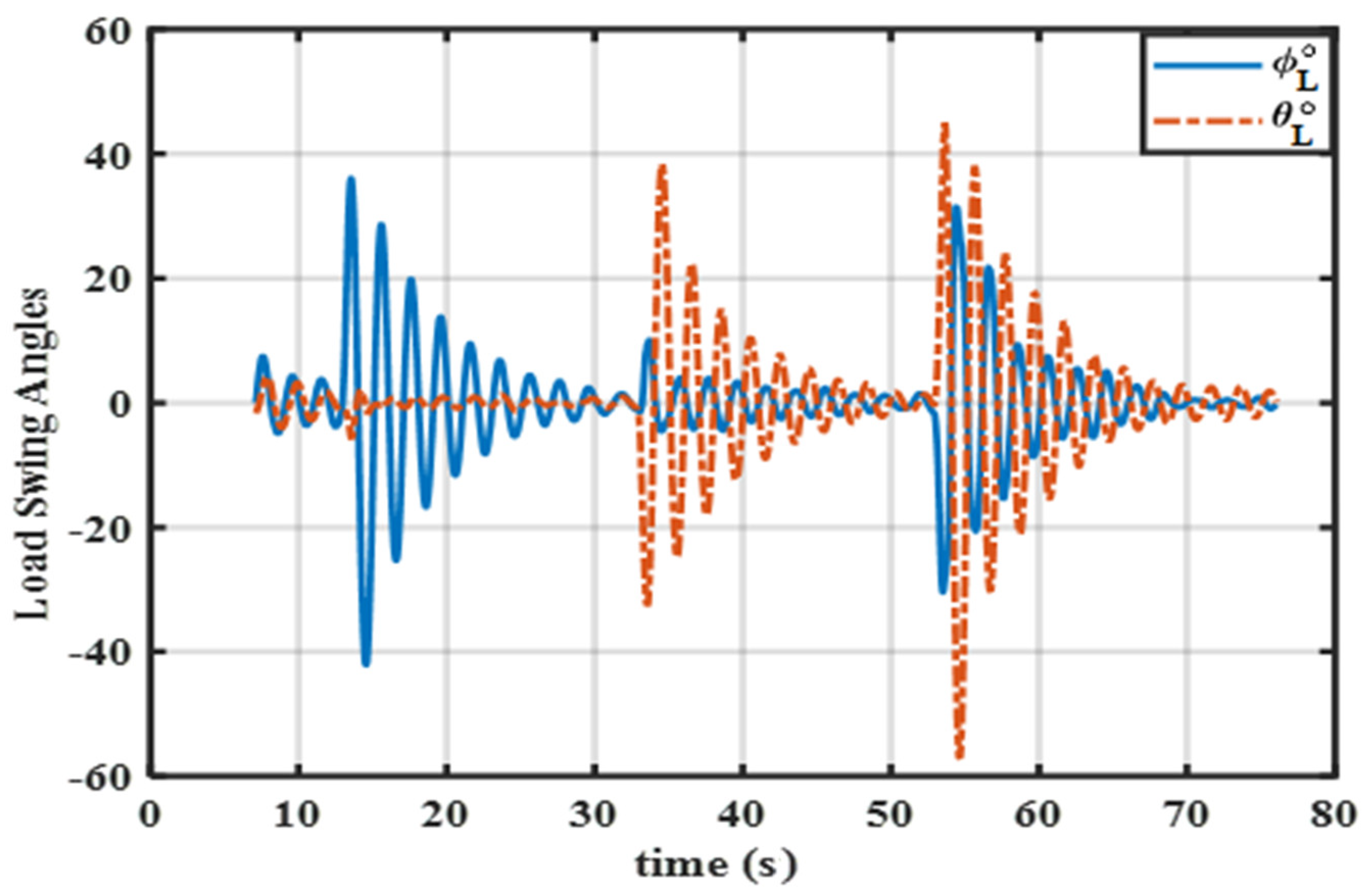 Applsci 12 01706 g020