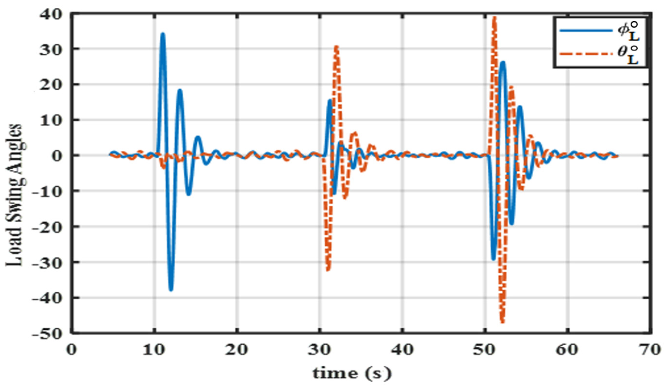 Applsci 12 01706 g021