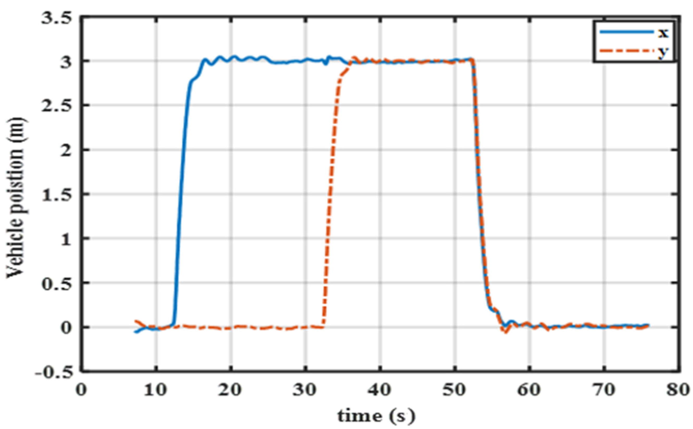 Applsci 12 01706 g022